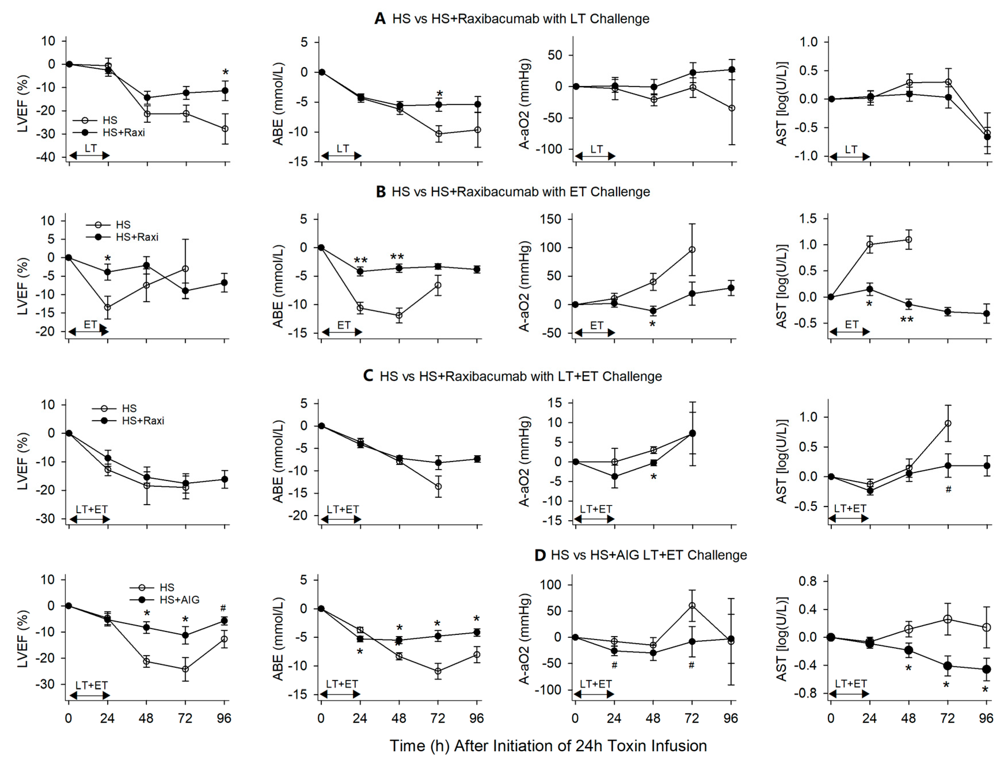 Toxins 13 00053 g008 Toxins 13 00053 g008