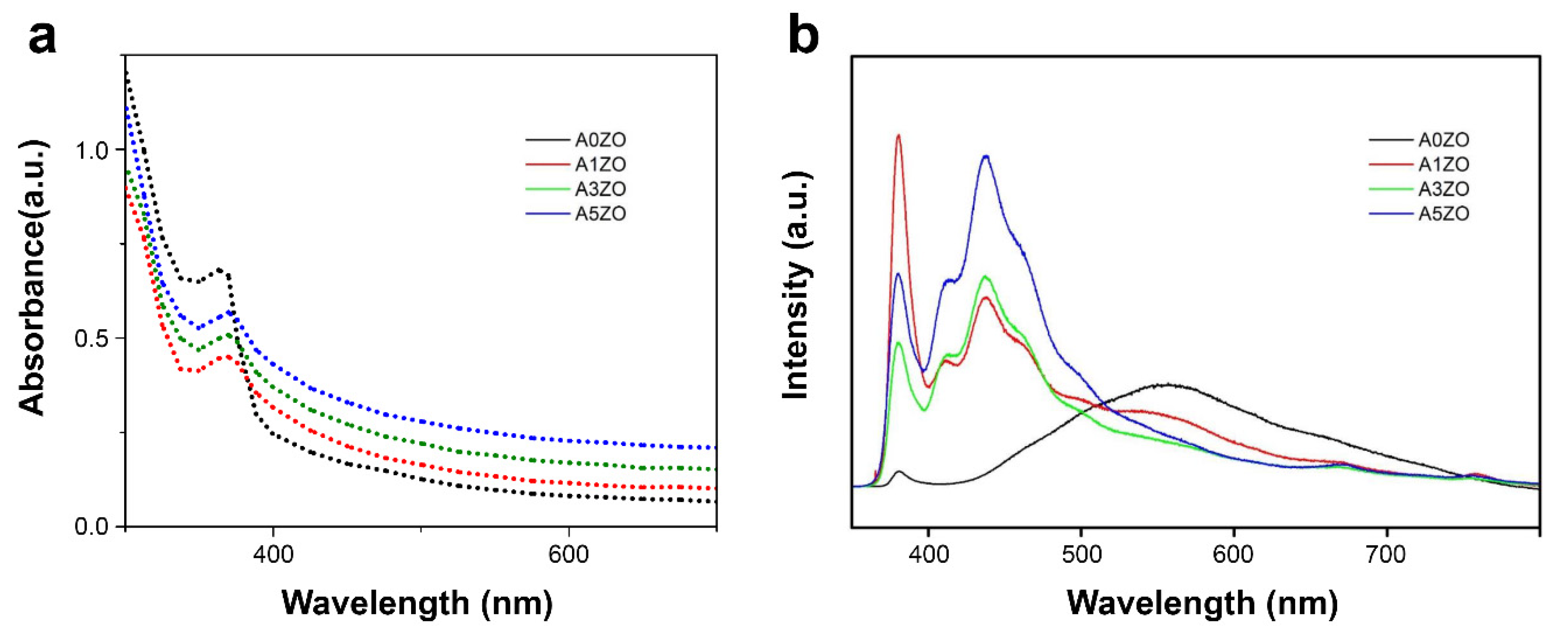 Toxins 13 00066 g003 Toxins 13 00066 g003