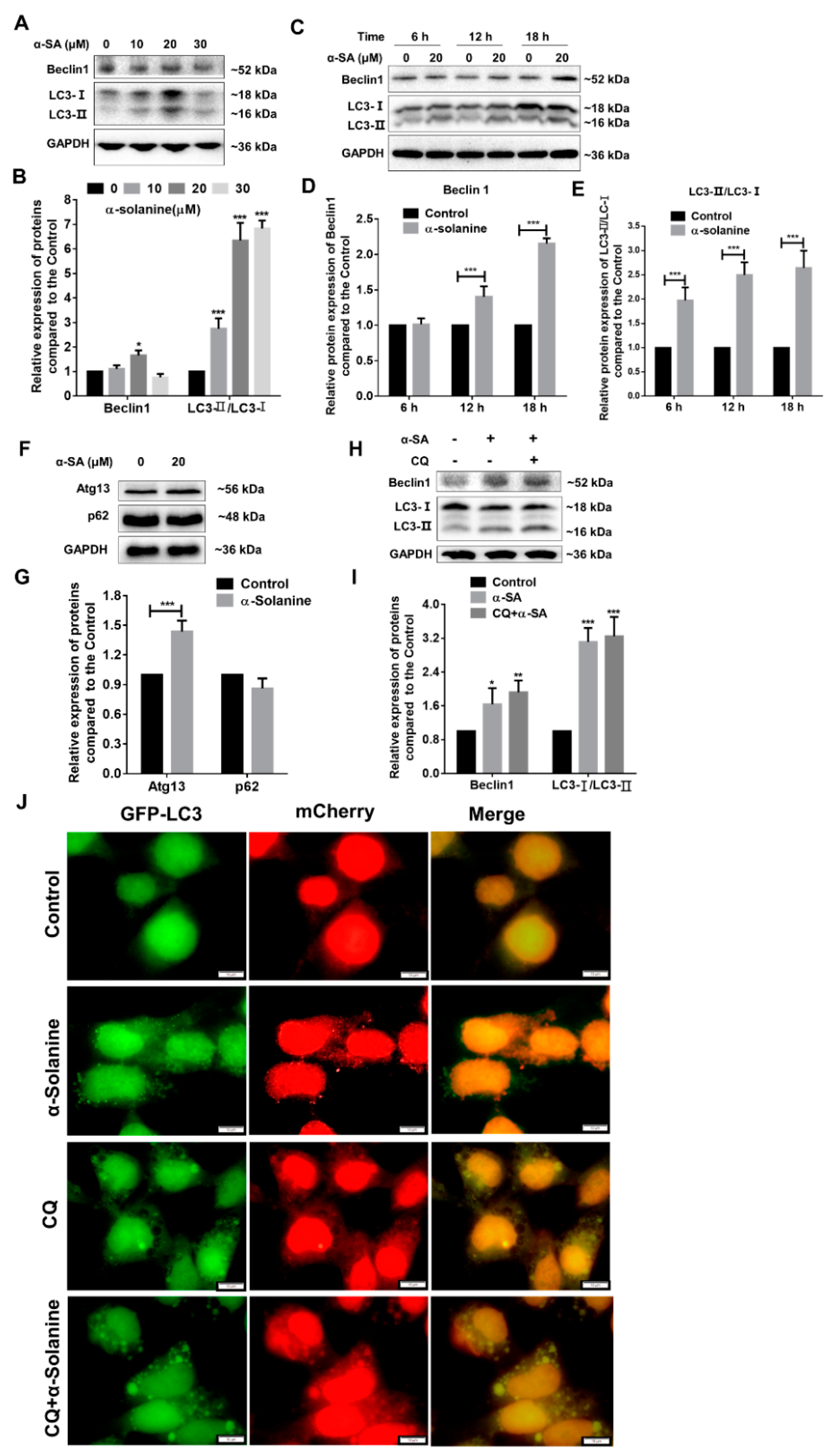 Toxins 13 00067 g005