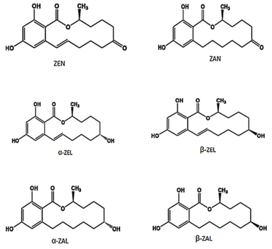 Toxins 13 00092 g001 550