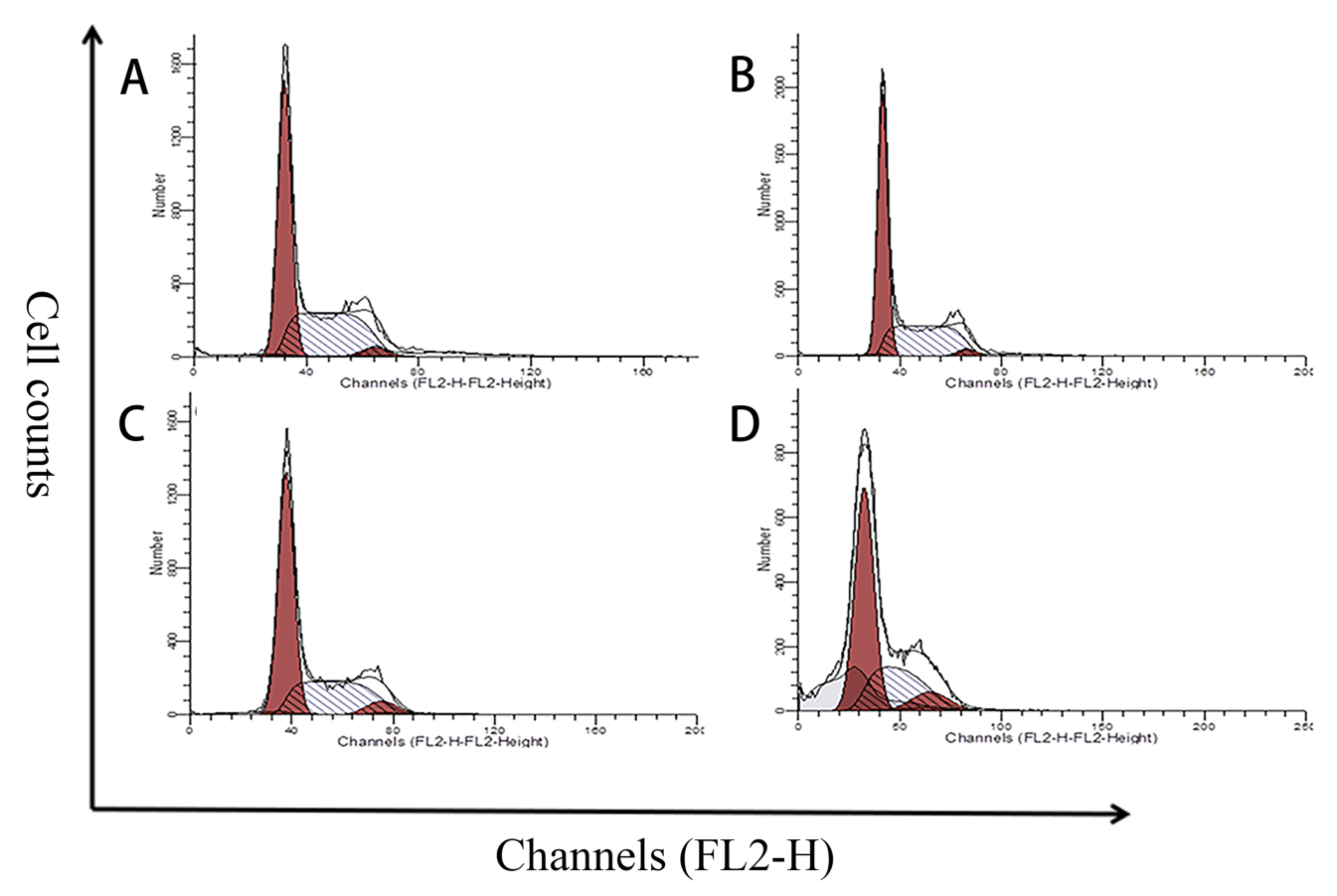 Toxins 13 00095 g005