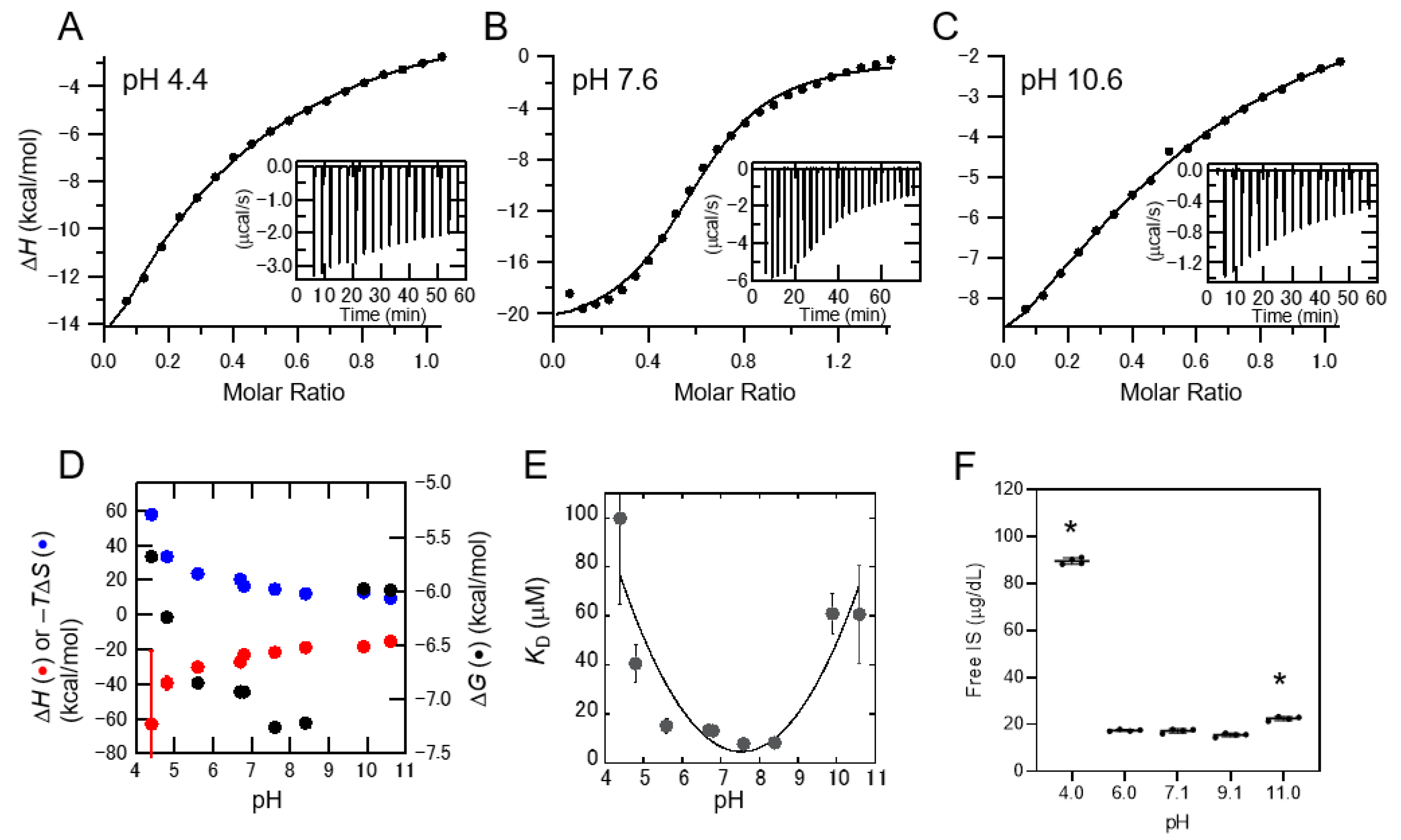 Toxins 13 00116 g002 Toxins 13 00116 g002