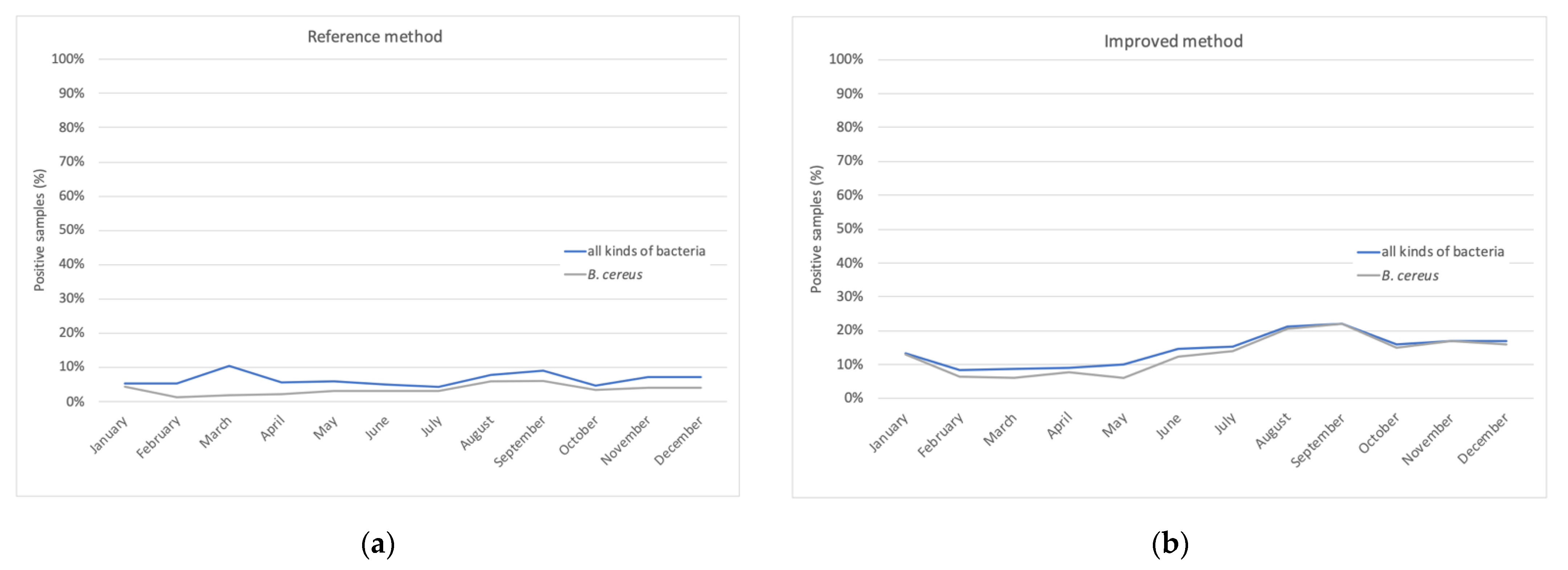 Toxins 13 00123 g004 Toxins 13 00123 g004