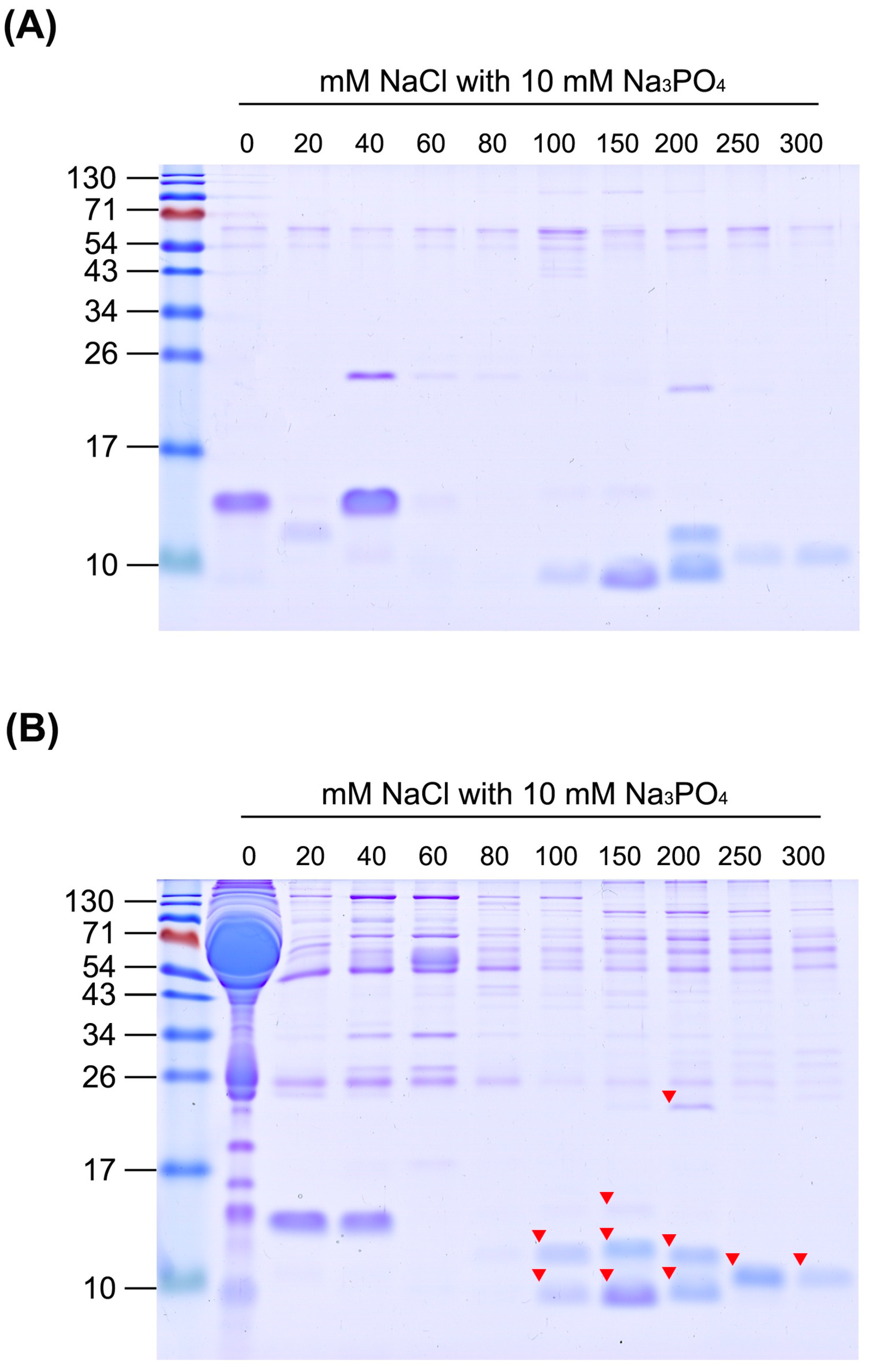 Toxins 13 00140 g003 Toxins 13 00140 g003