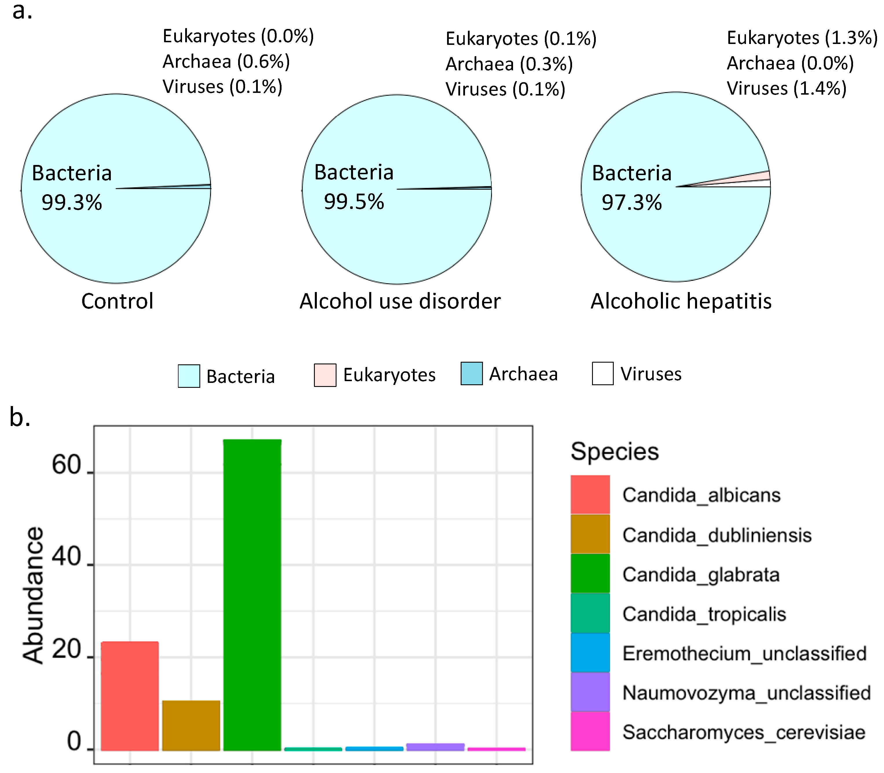 Toxins 13 00143 g001