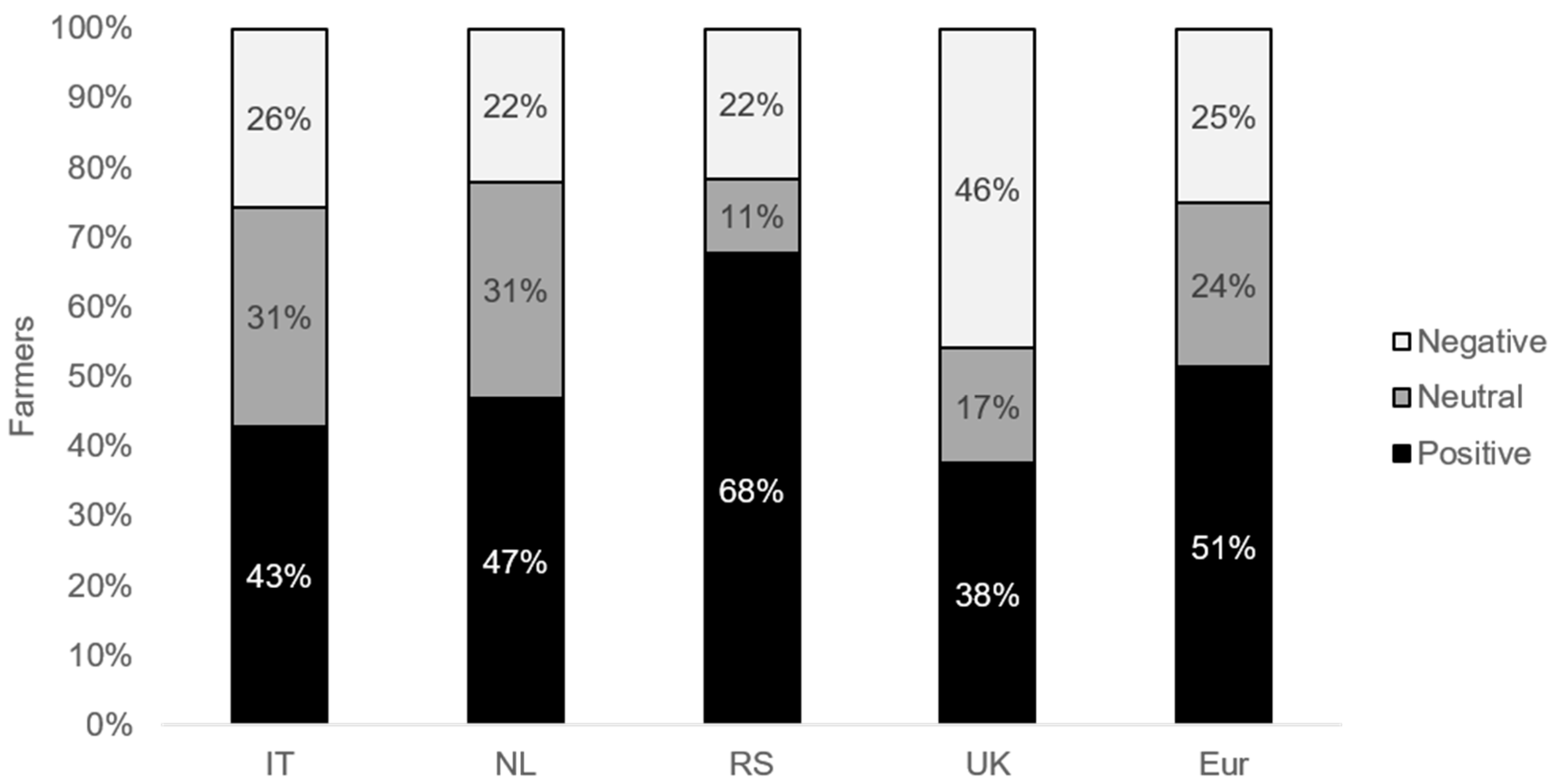 Toxins 13 00144 g001 Toxins 13 00144 g001