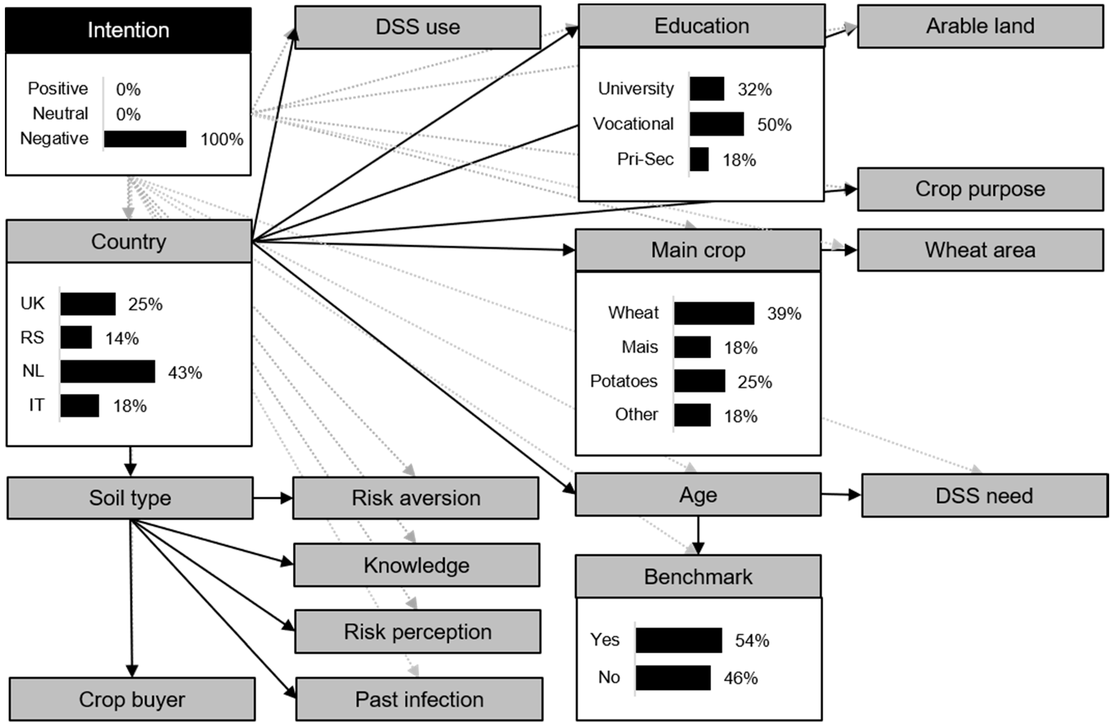 Toxins 13 00144 g004 Toxins 13 00144 g004