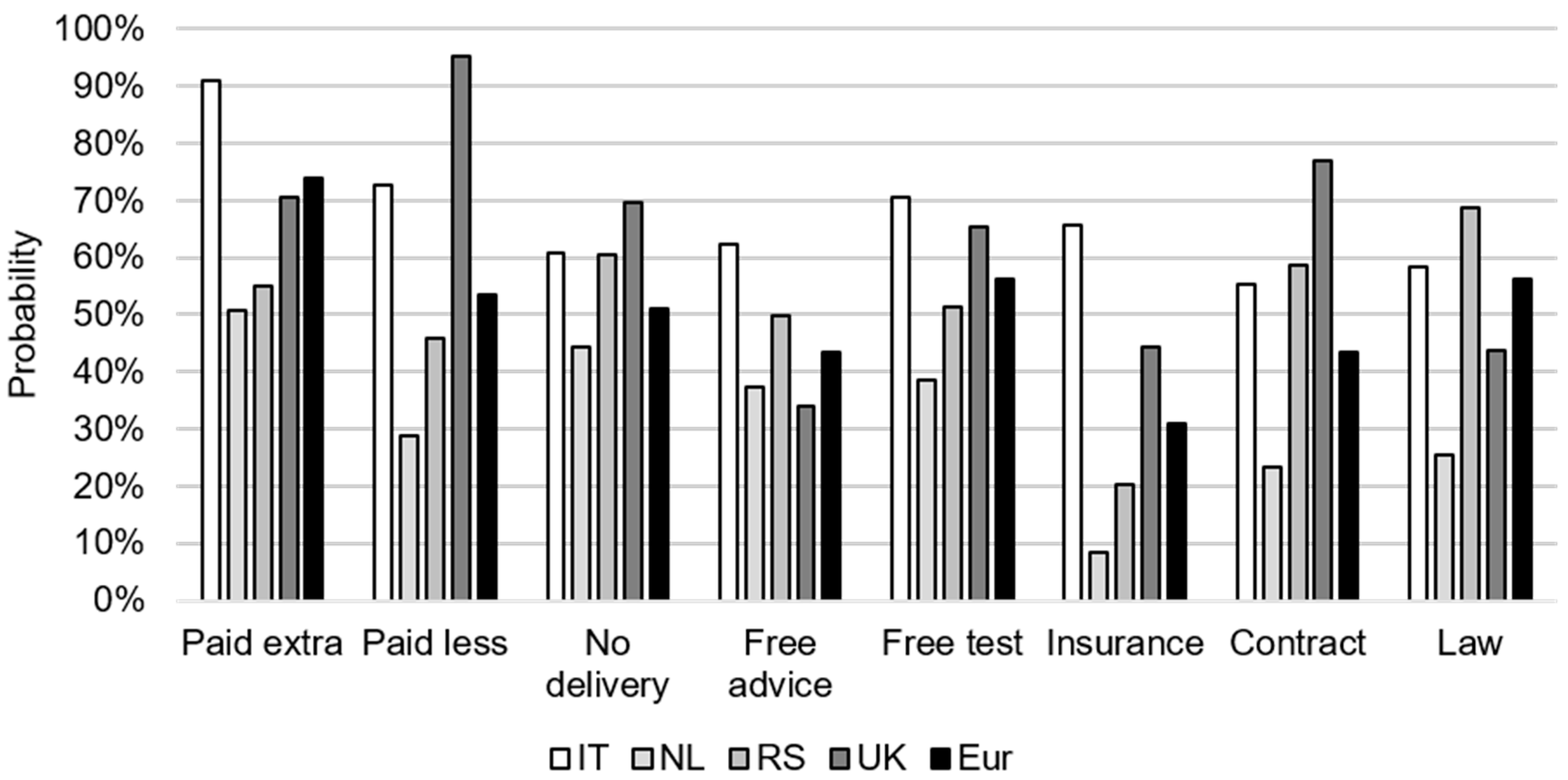 Toxins 13 00144 g006 Toxins 13 00144 g006