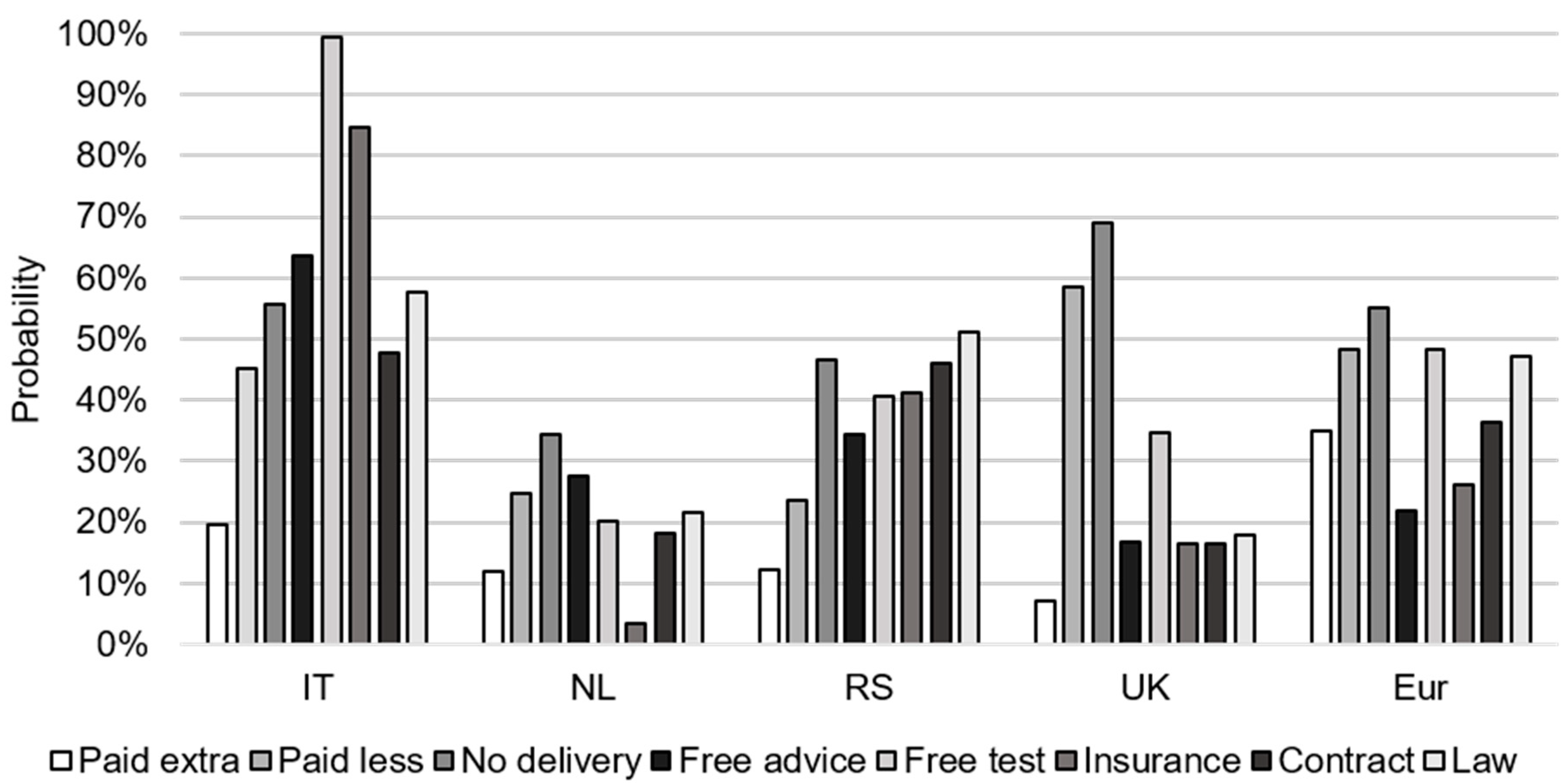 Toxins 13 00144 g007 Toxins 13 00144 g007