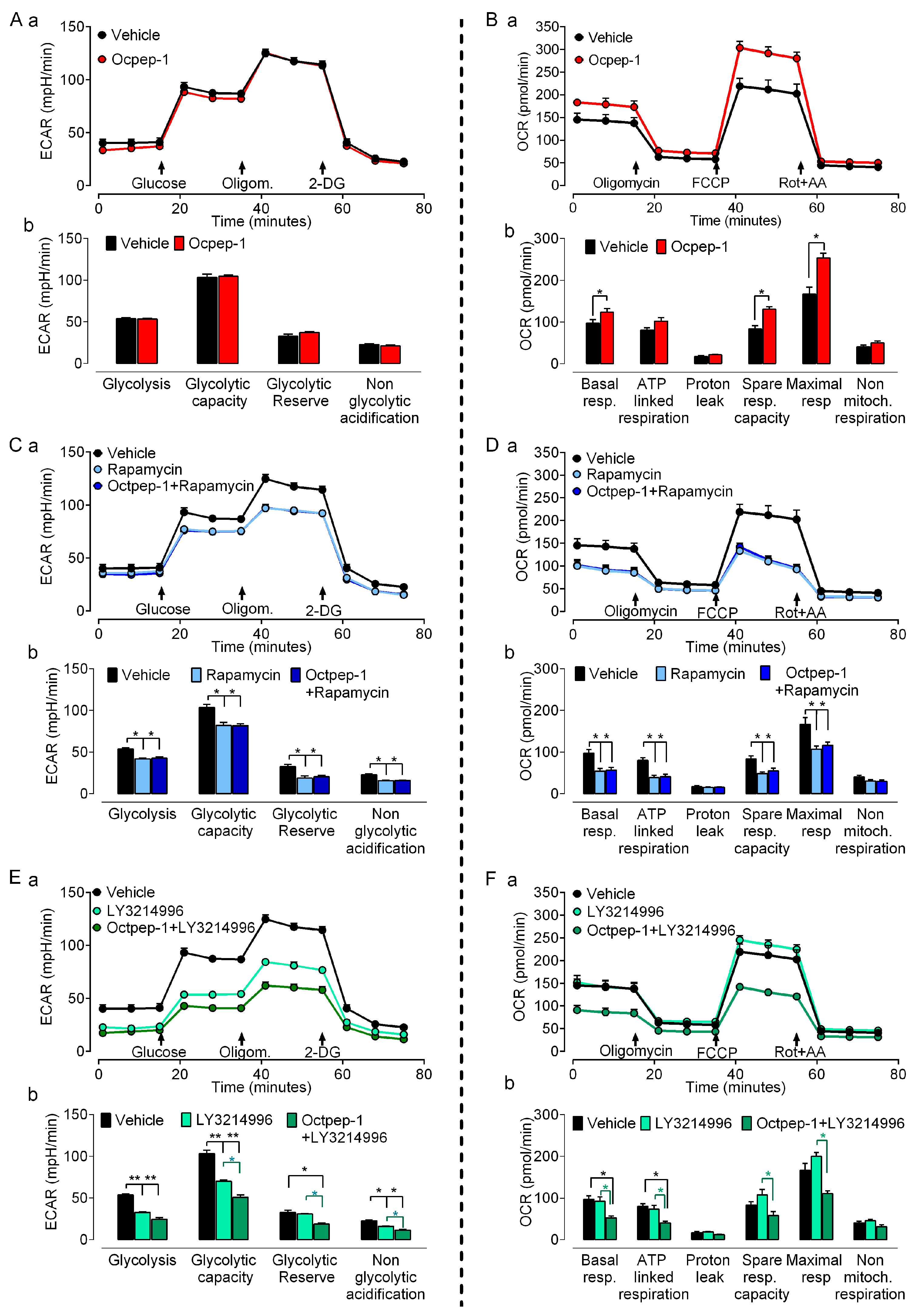 Toxins 13 00146 g008