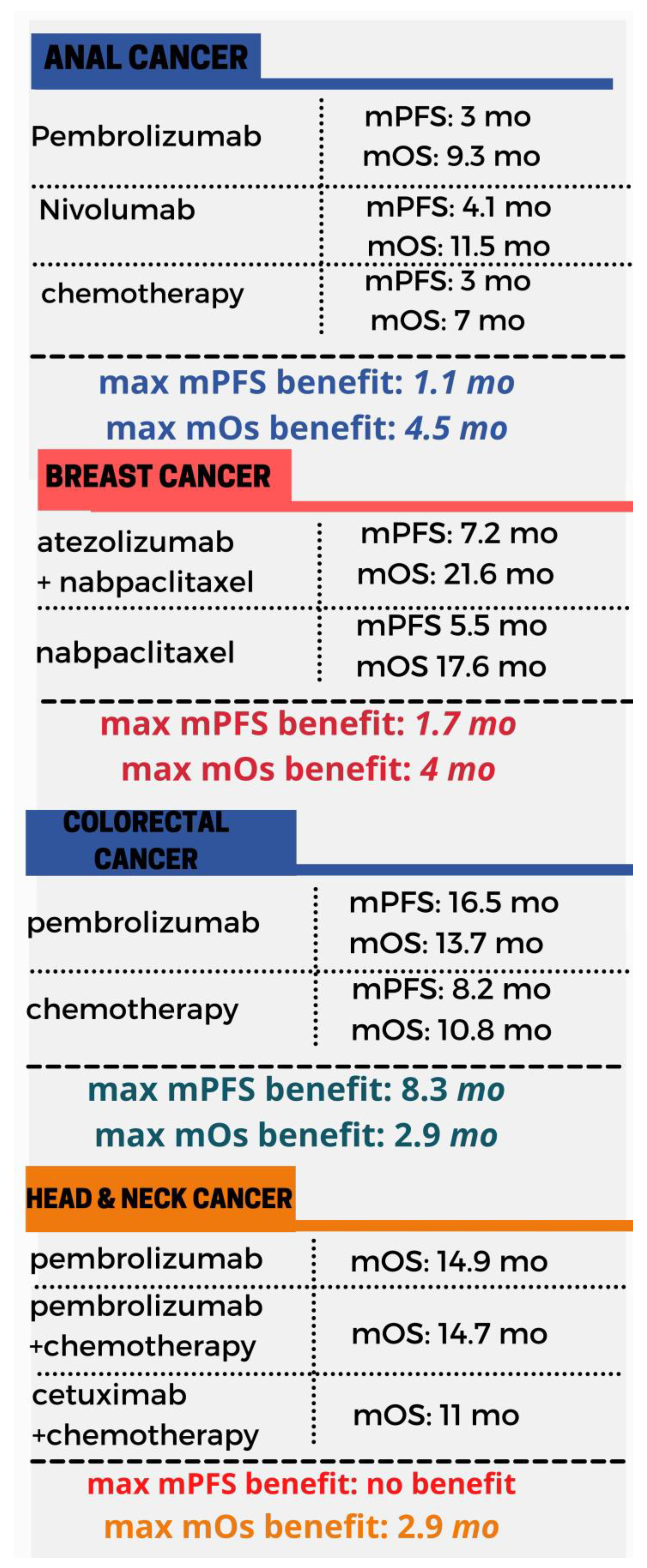 Toxins 13 00149 g001