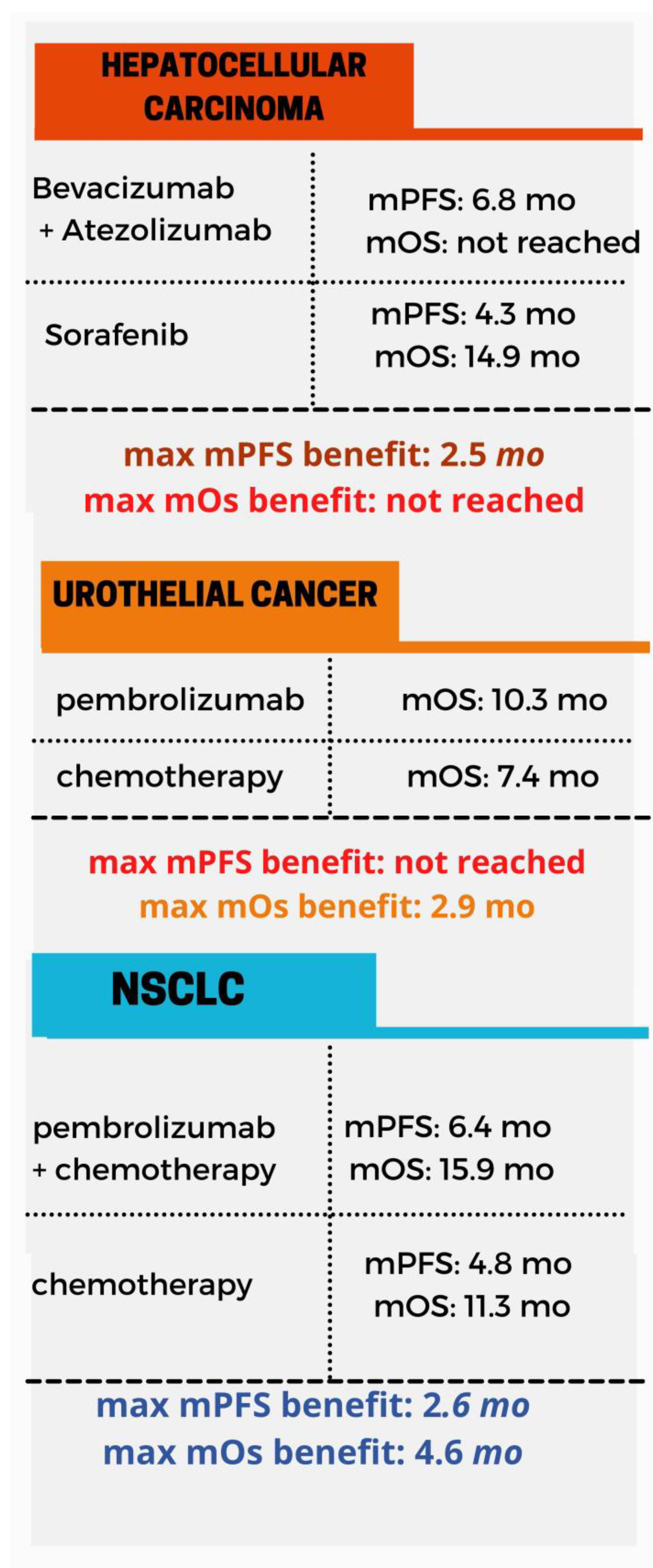 Toxins 13 00149 g002