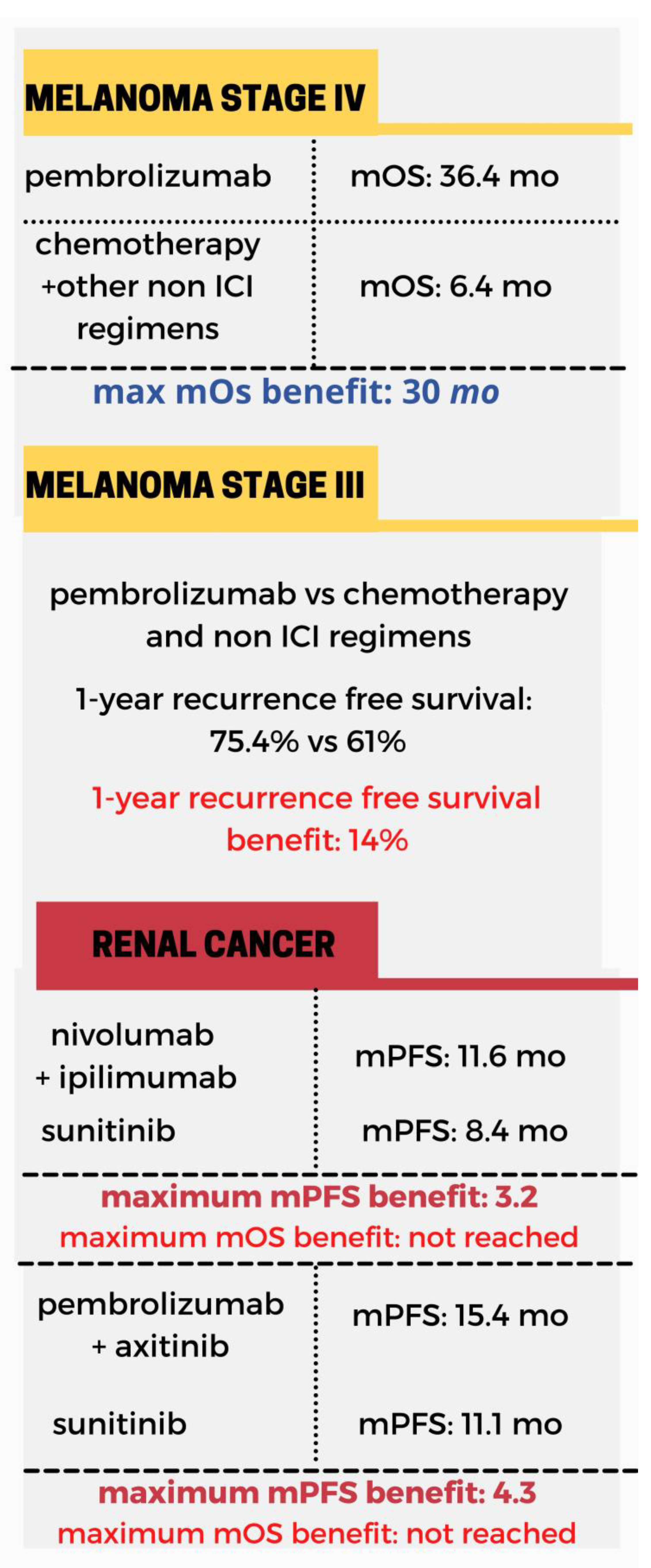 Toxins 13 00149 g003