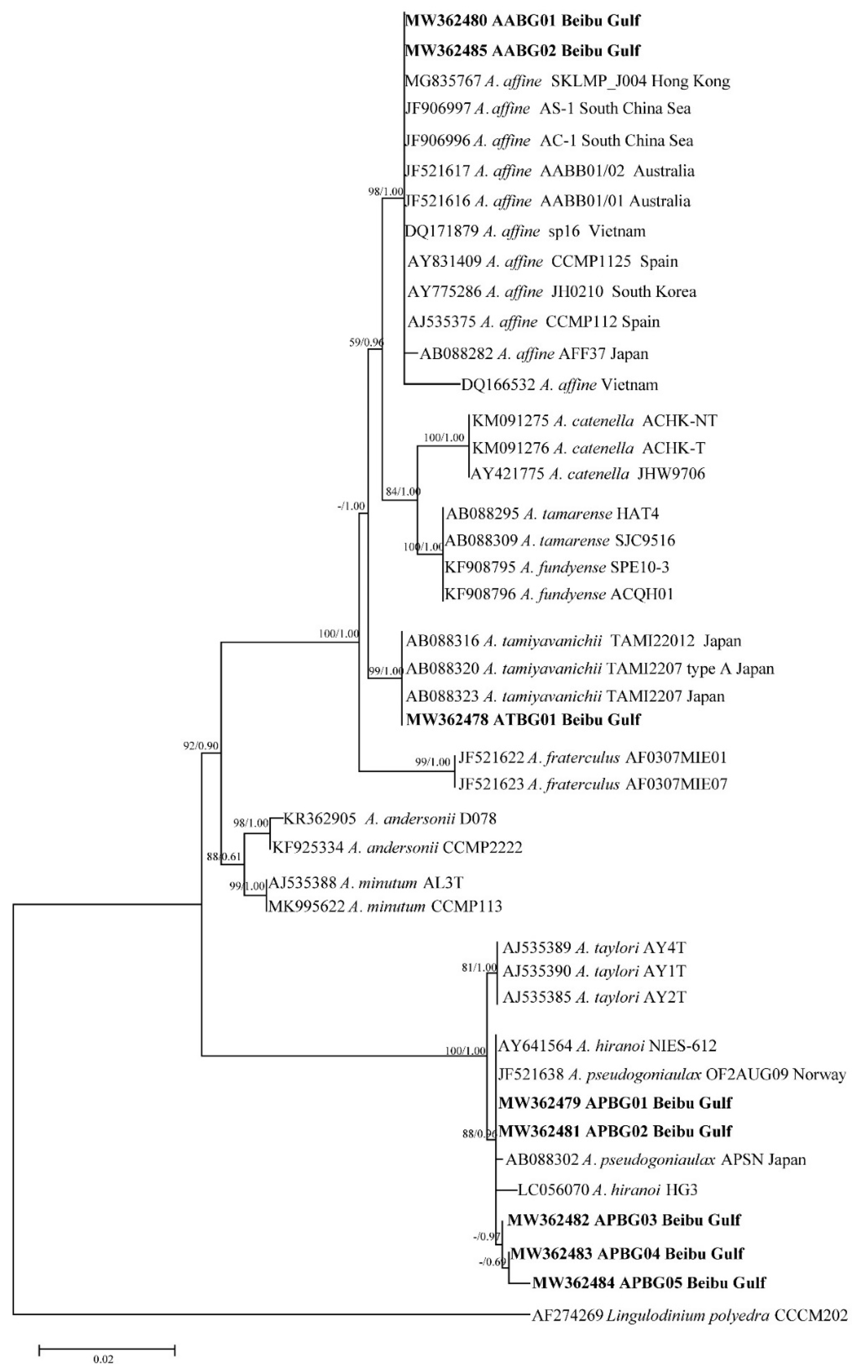 Toxins 13 00161 g002 Toxins 13 00161 g002