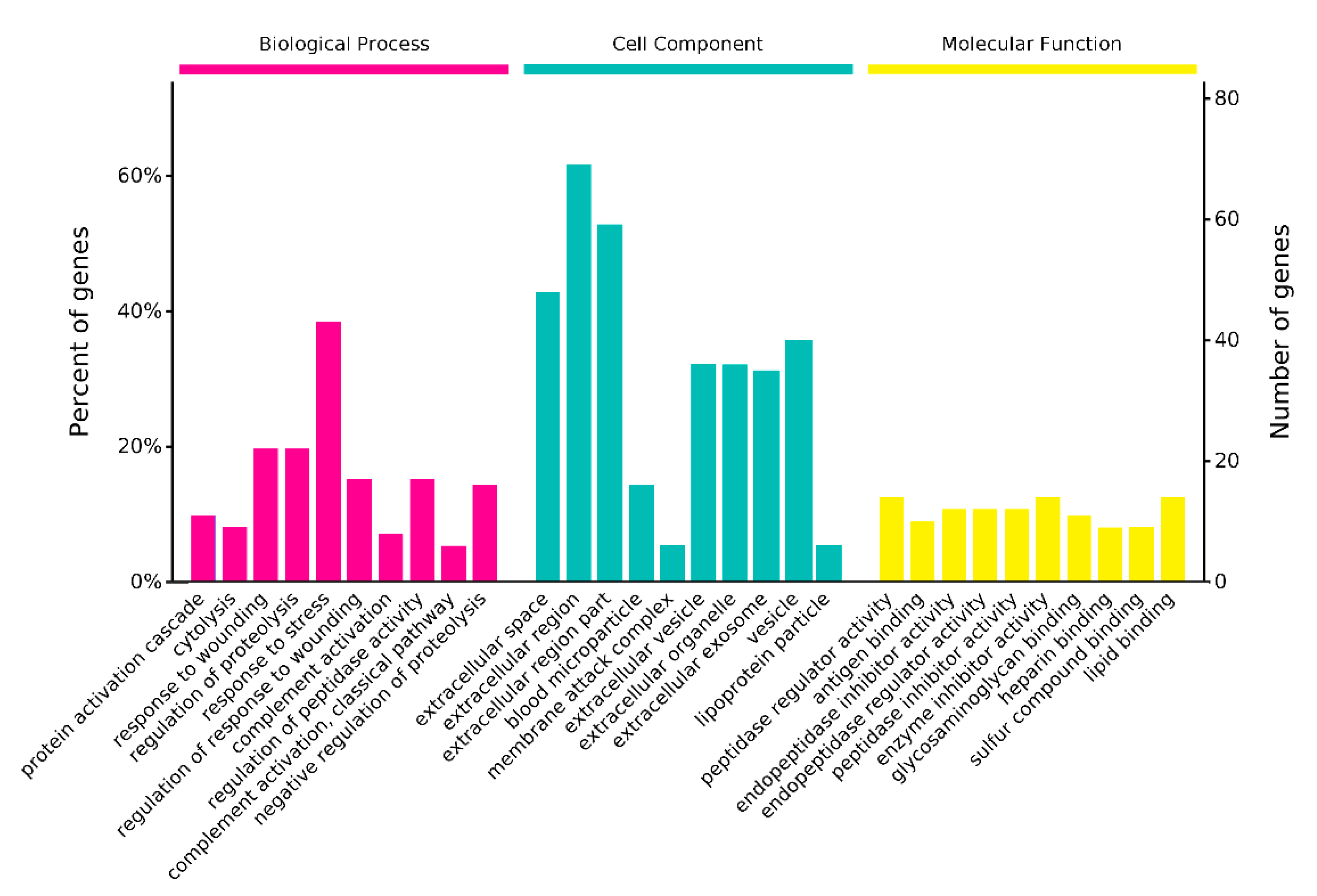 Toxins 13 00165 g007 Toxins 13 00165 g007