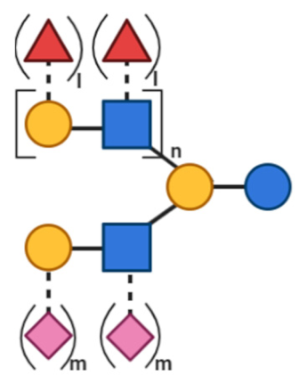 Toxins 13 00175 i005