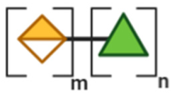 Toxins 13 00175 i008