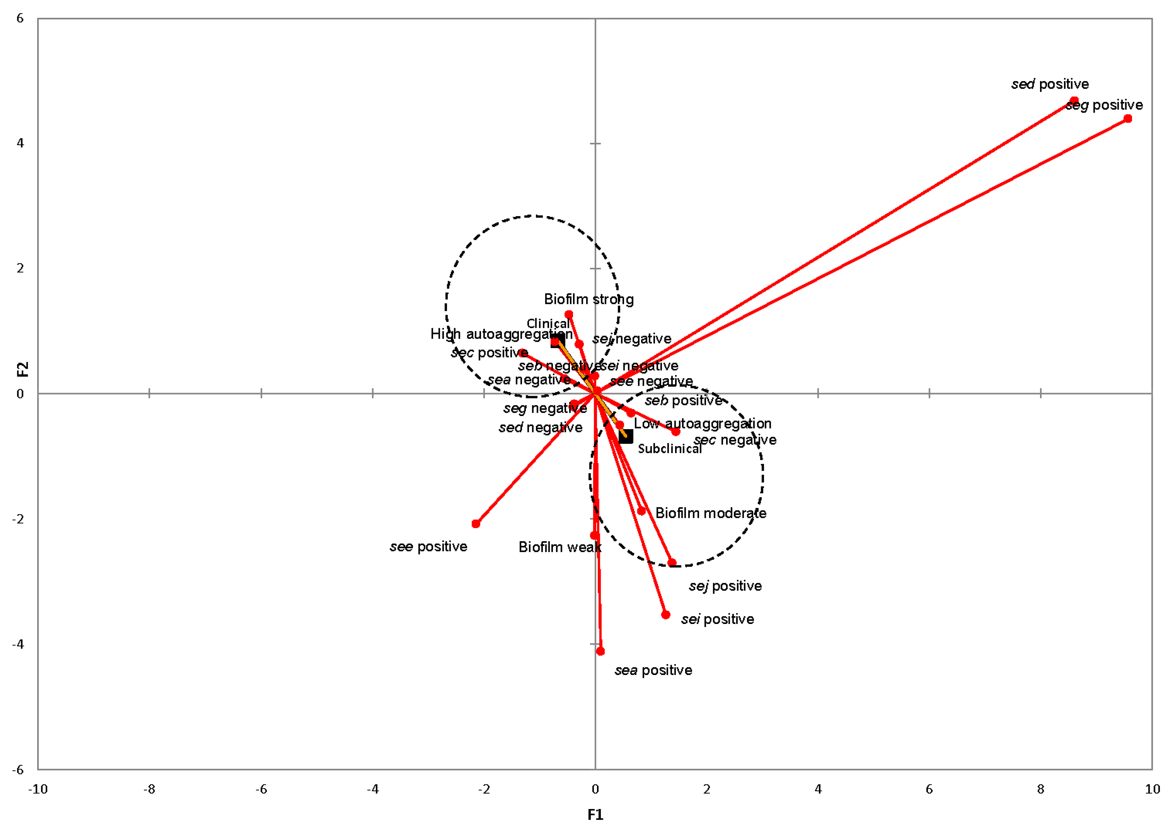 Toxins 13 00176 g003 Toxins 13 00176 g003