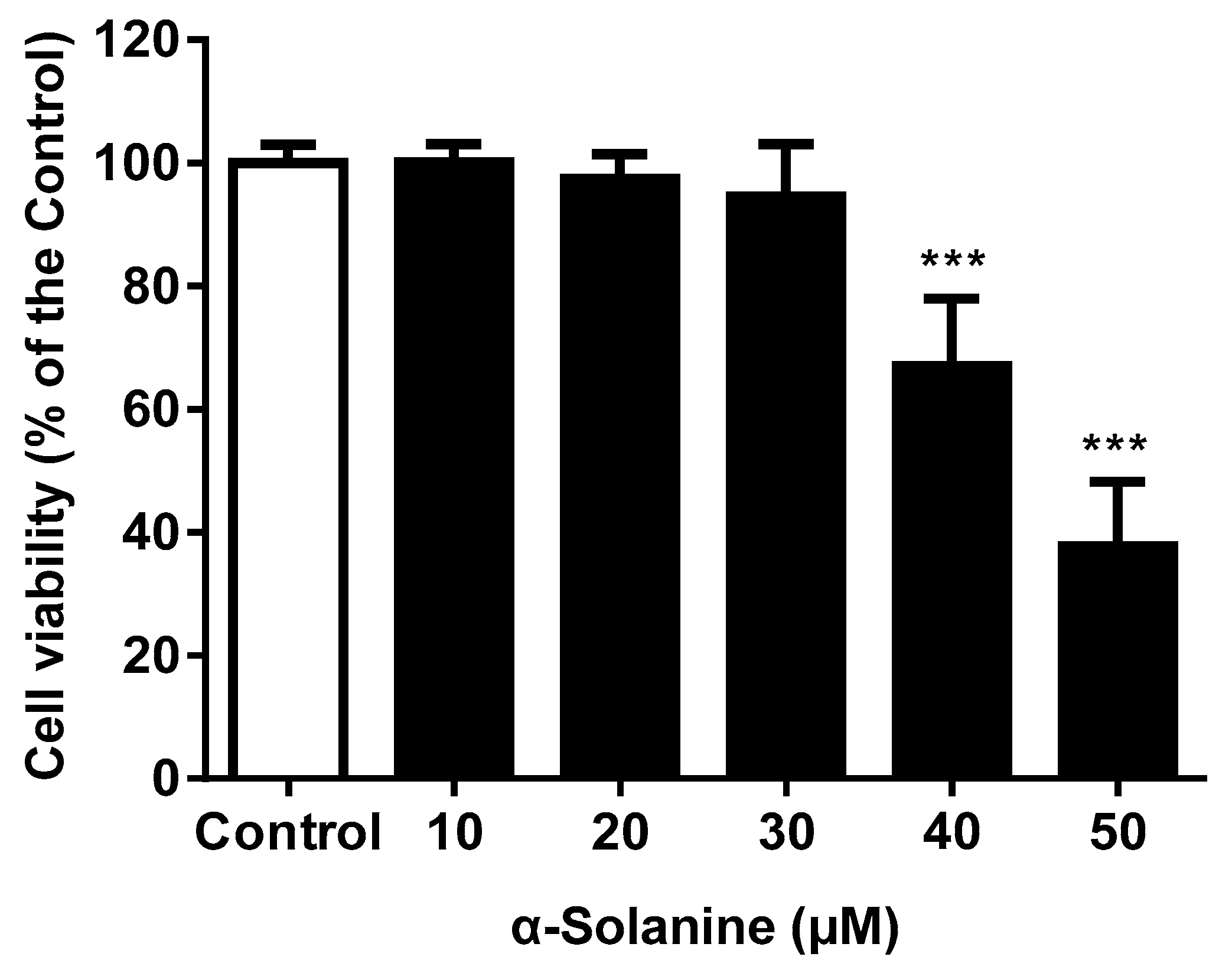 Toxins 13 00210 g001 Toxins 13 00210 g001
