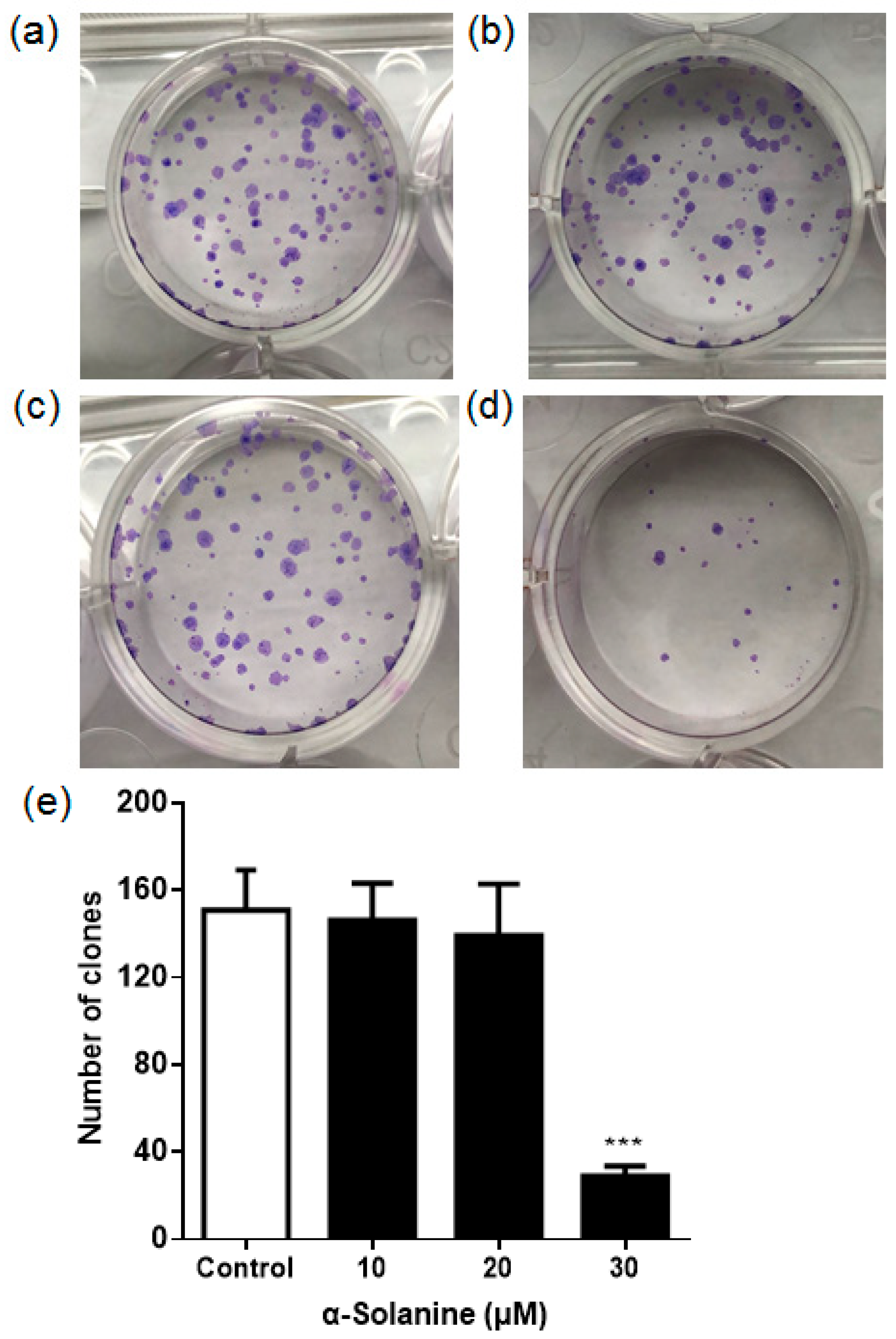 Toxins 13 00210 g002 Toxins 13 00210 g002