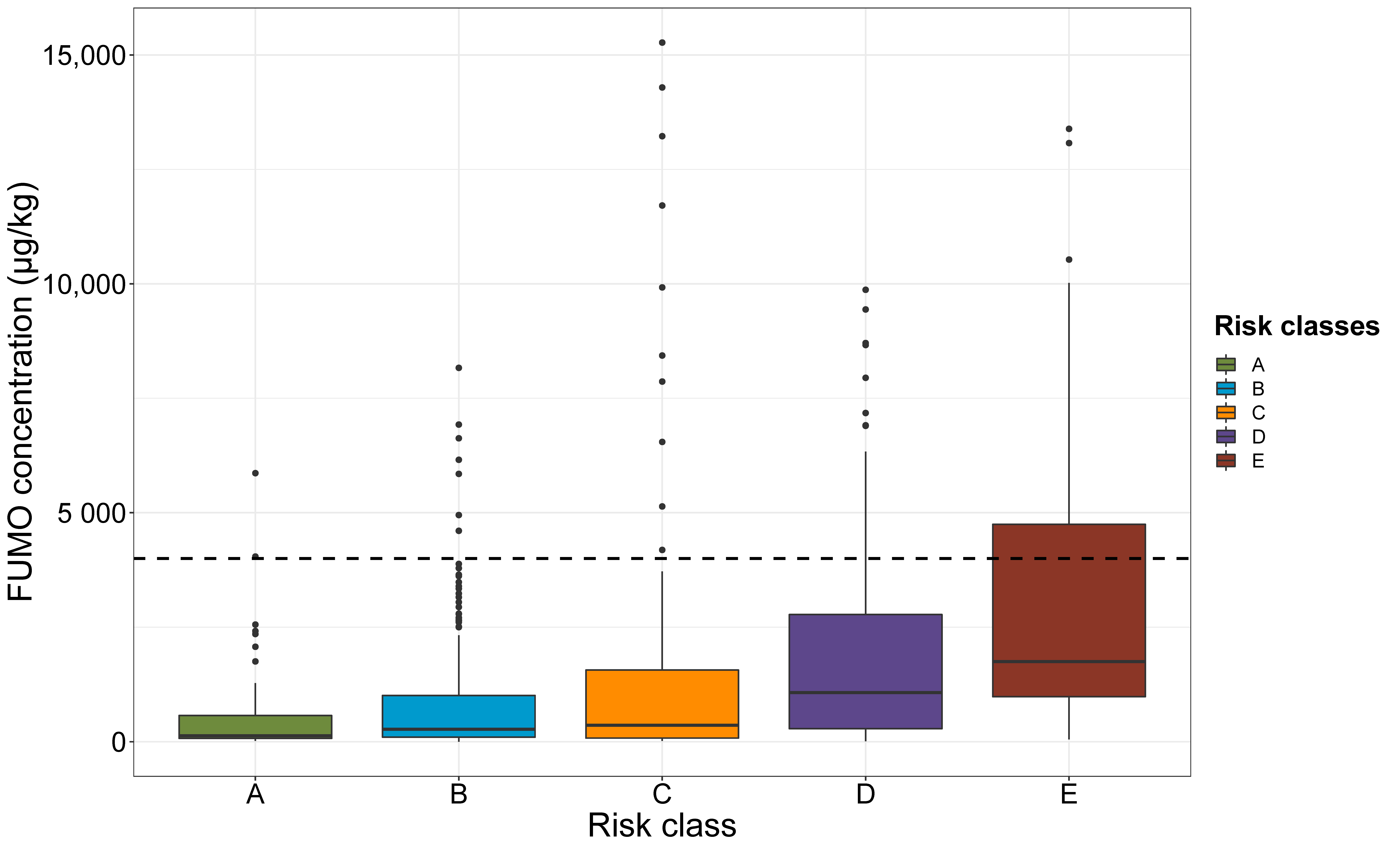 Toxins 13 00214 g008 Toxins 13 00214 g008
