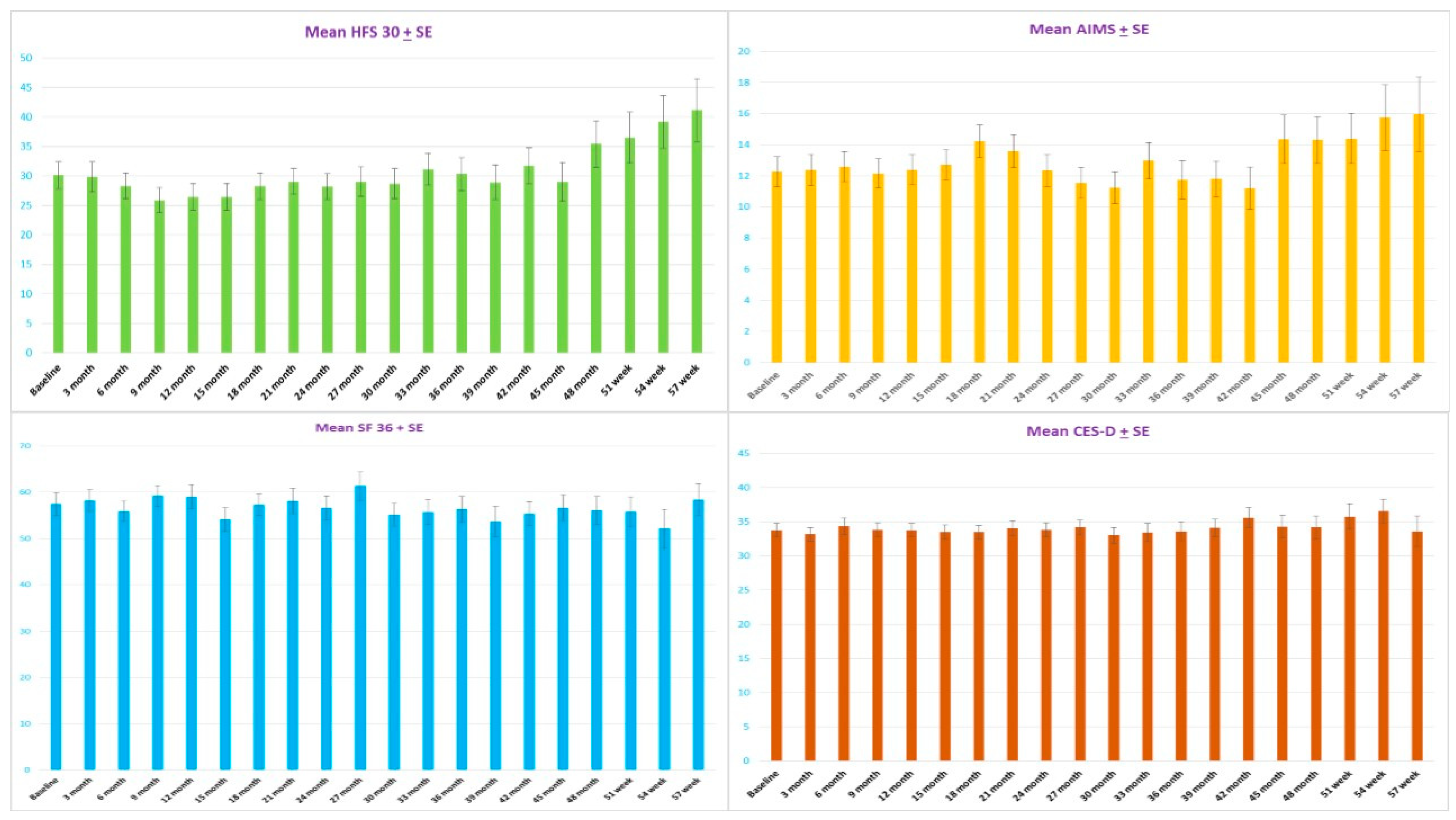 Toxins 13 00215 g001