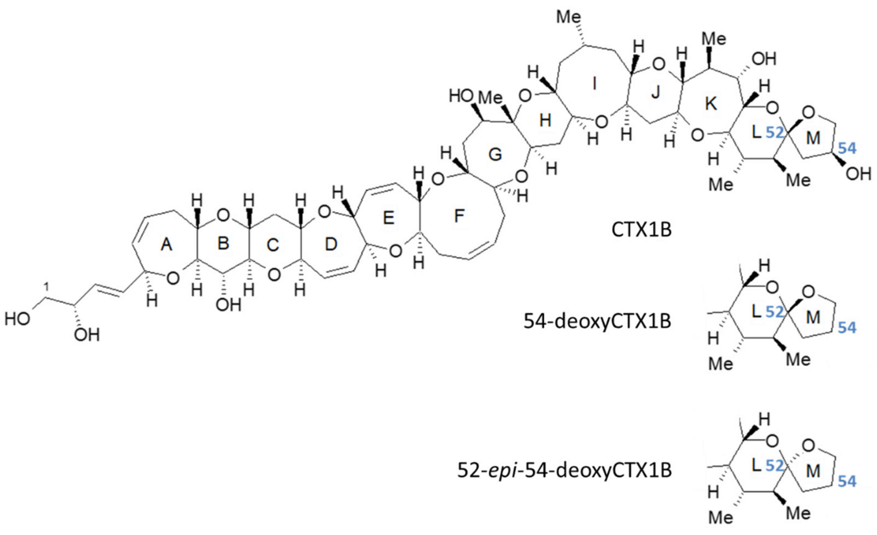 Toxins 13 00218 g001 Toxins 13 00218 g001