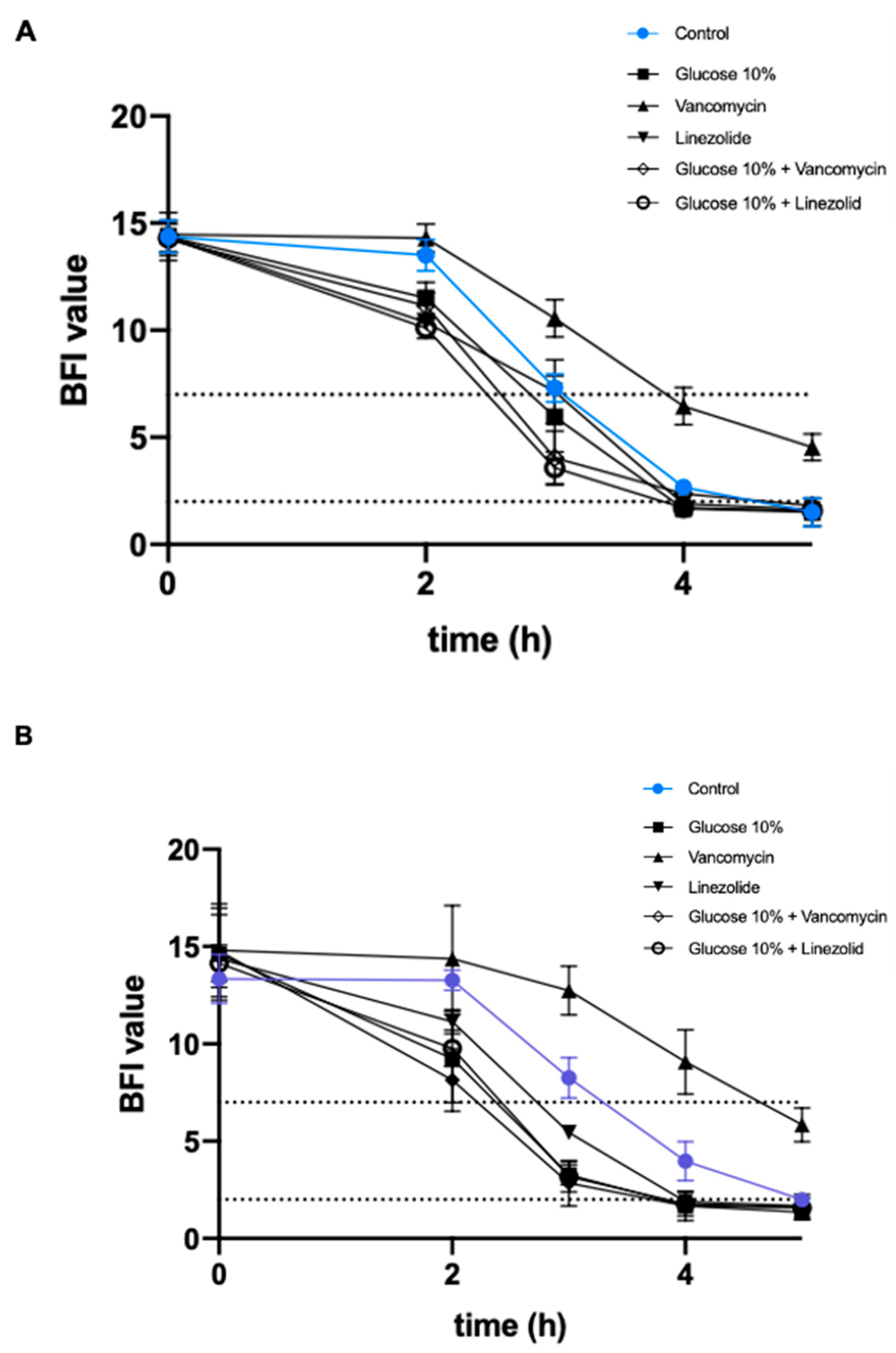 Toxins 13 00230 g001a Toxins 13 00230 g001a