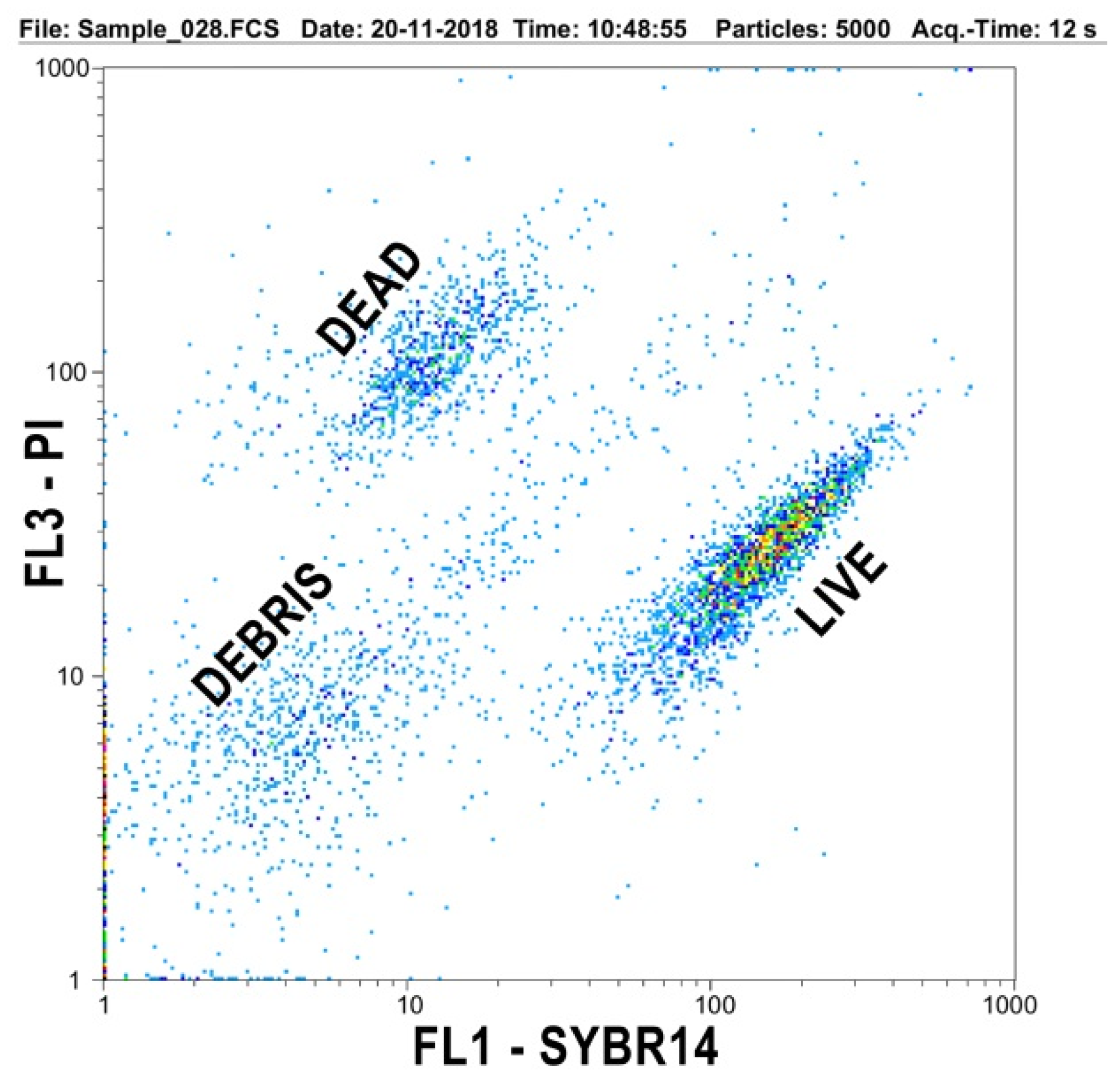 Toxins 13 00237 g002