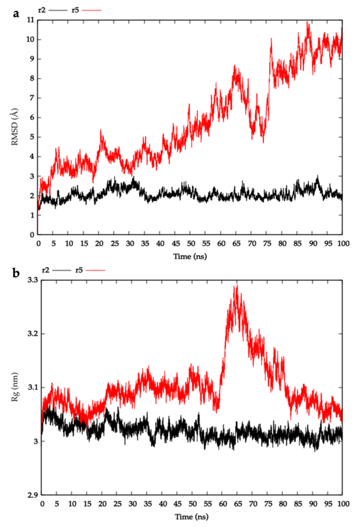 Toxins 13 00253 g003 Toxins 13 00253 g003