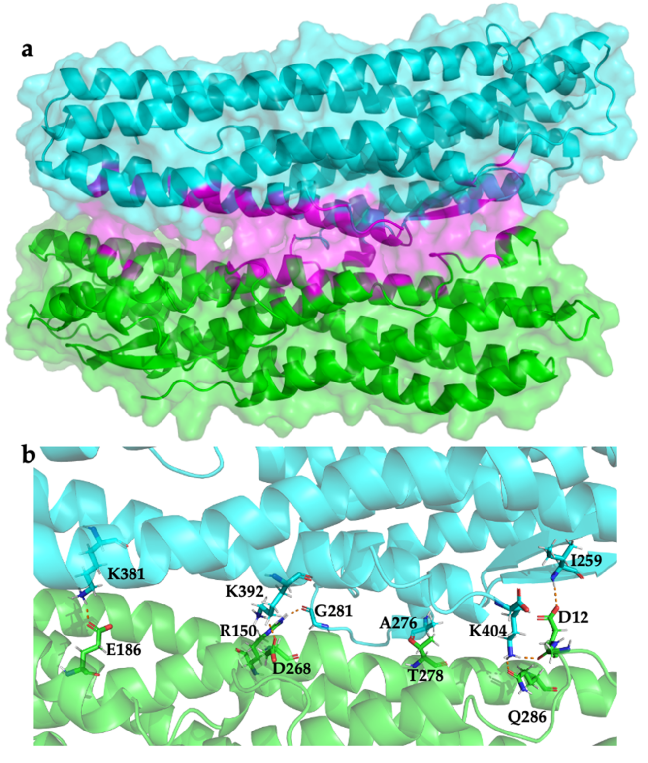 Toxins 13 00253 g004 Toxins 13 00253 g004