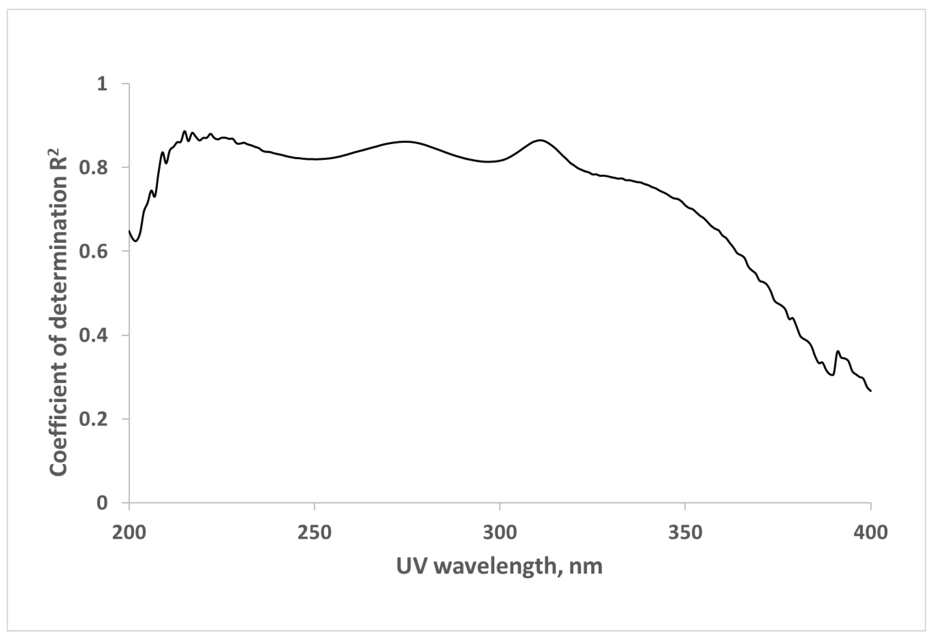 Toxins 13 00255 g001 Toxins 13 00255 g001