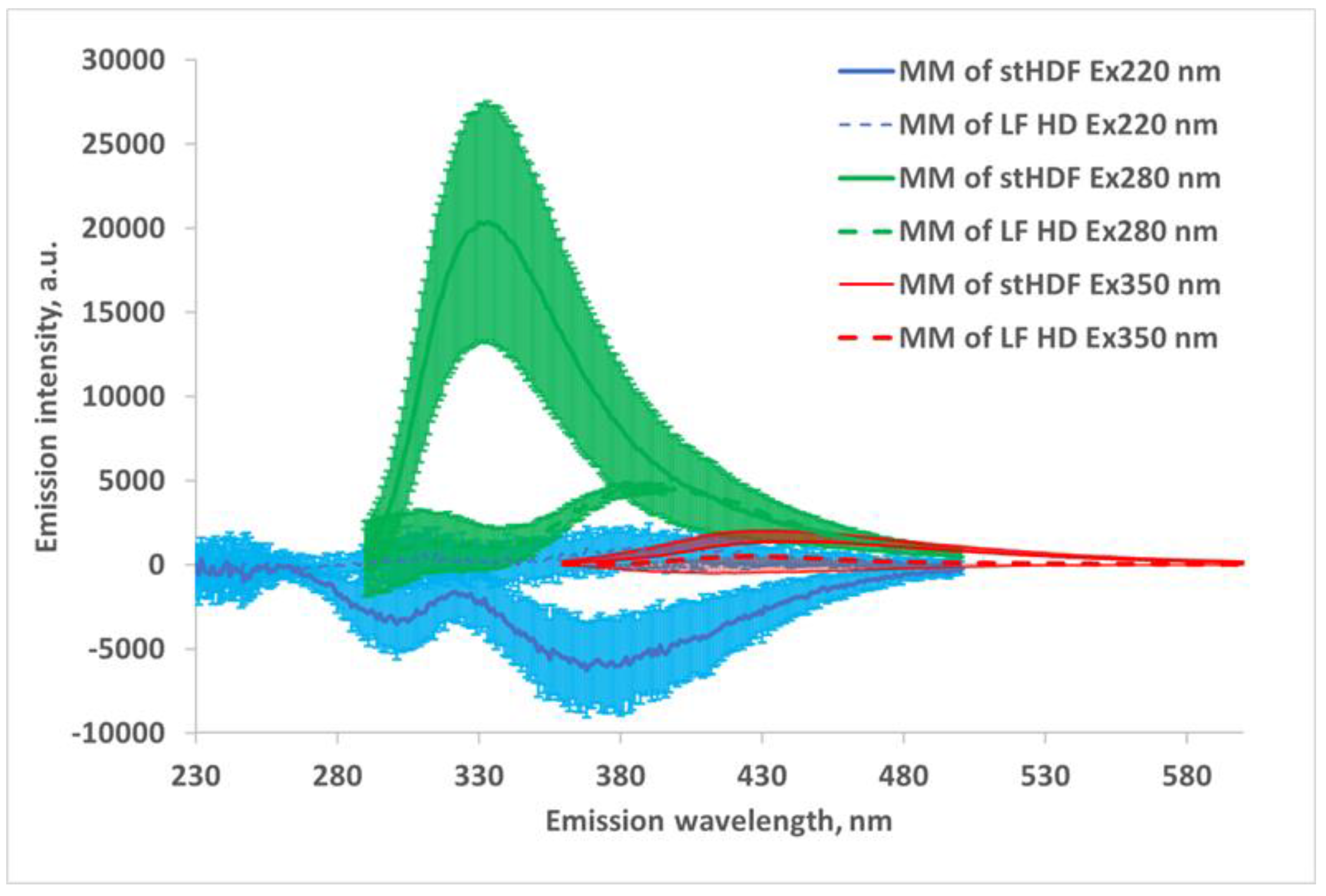 Toxins 13 00255 g007 Toxins 13 00255 g007