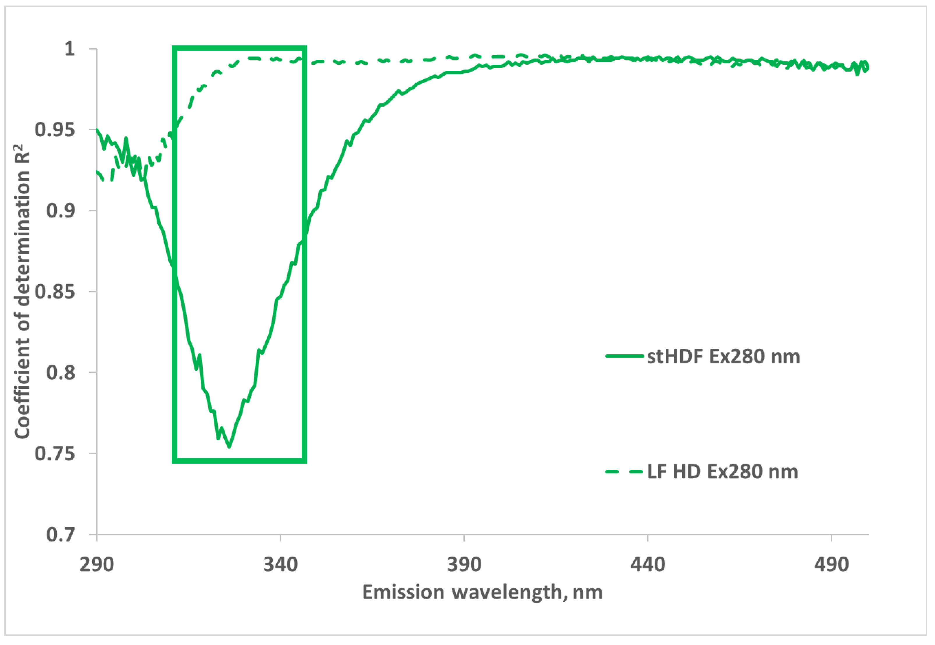 Toxins 13 00255 g008 Toxins 13 00255 g008