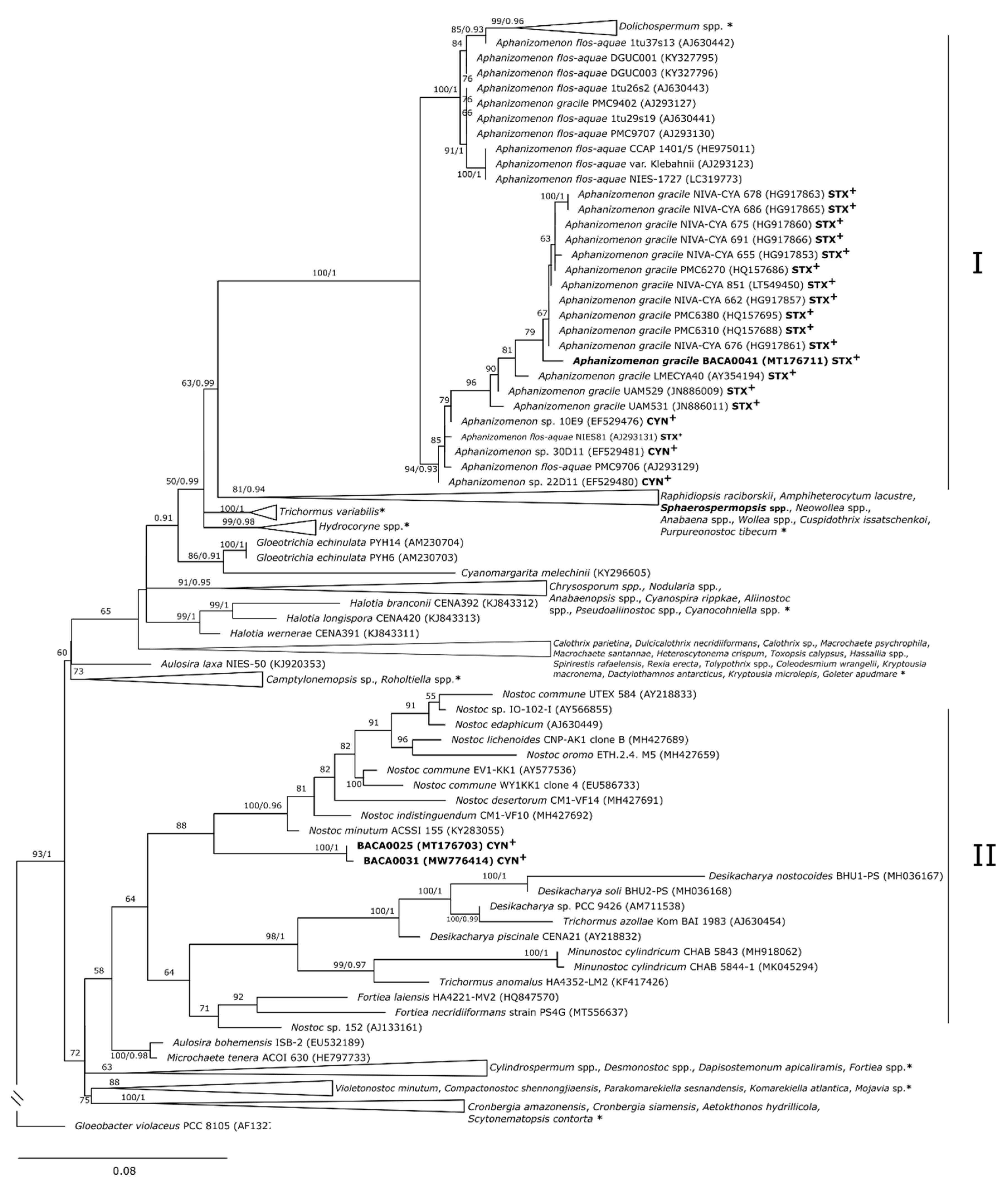 Toxins 13 00258 g002 Toxins 13 00258 g002