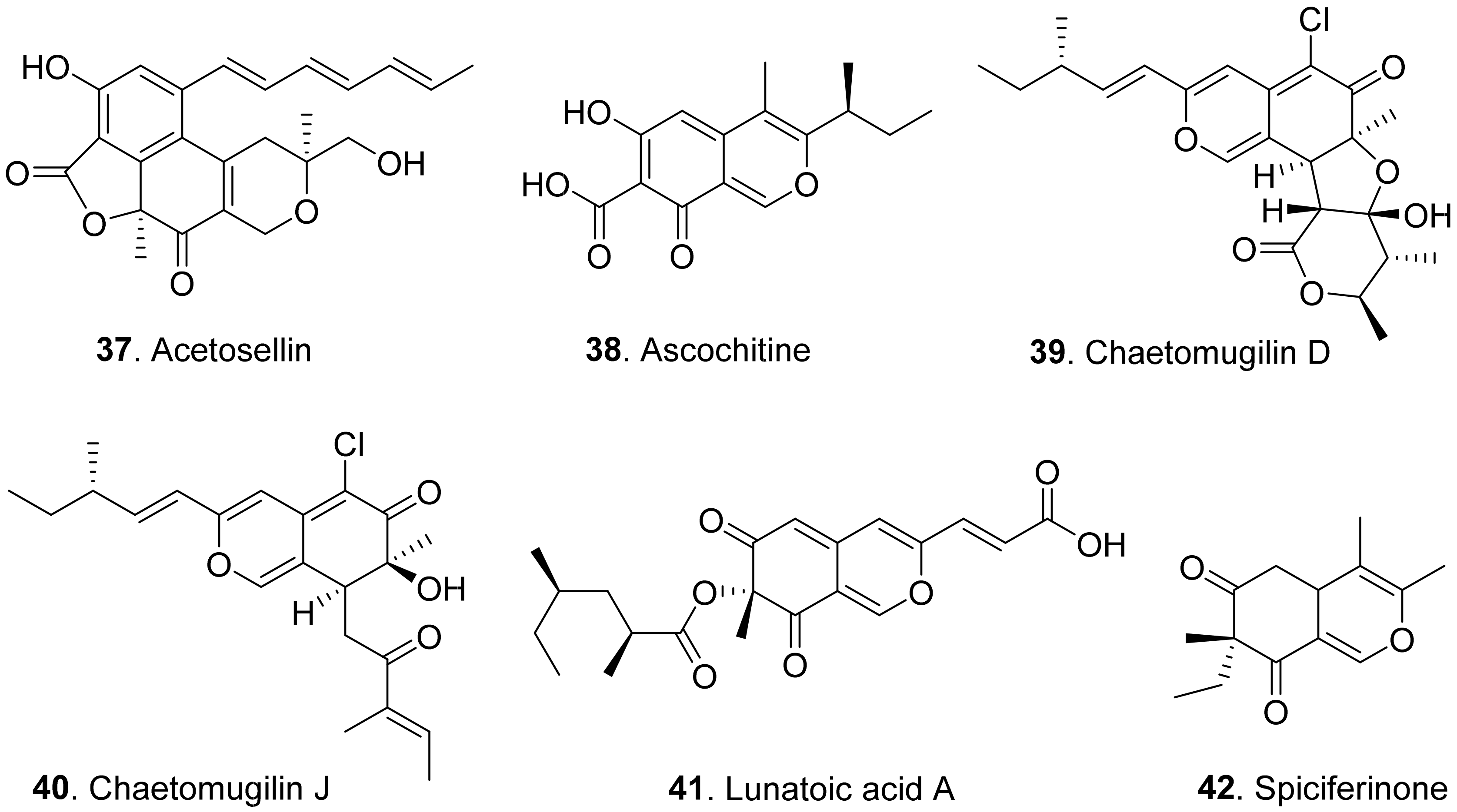 Toxins 13 00261 g007