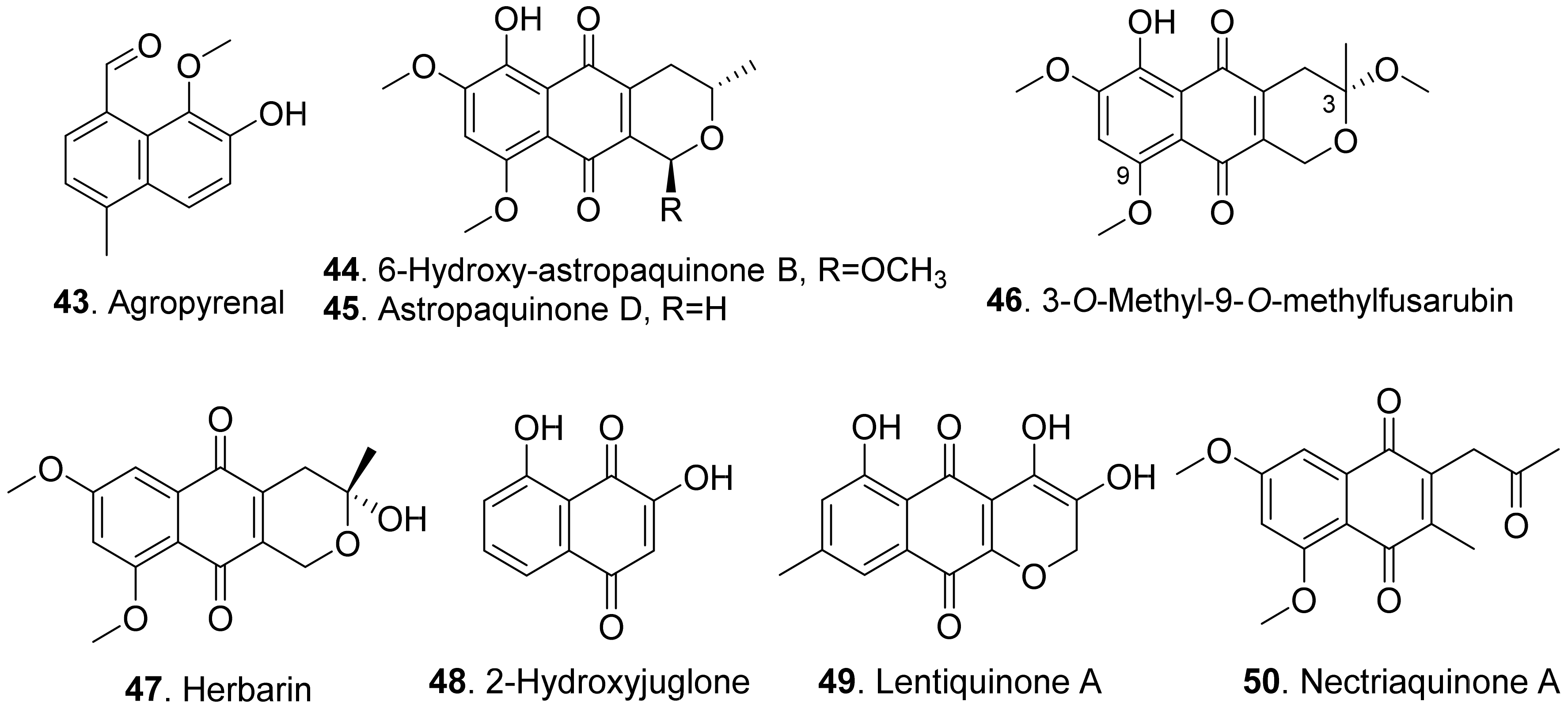 Toxins 13 00261 g008