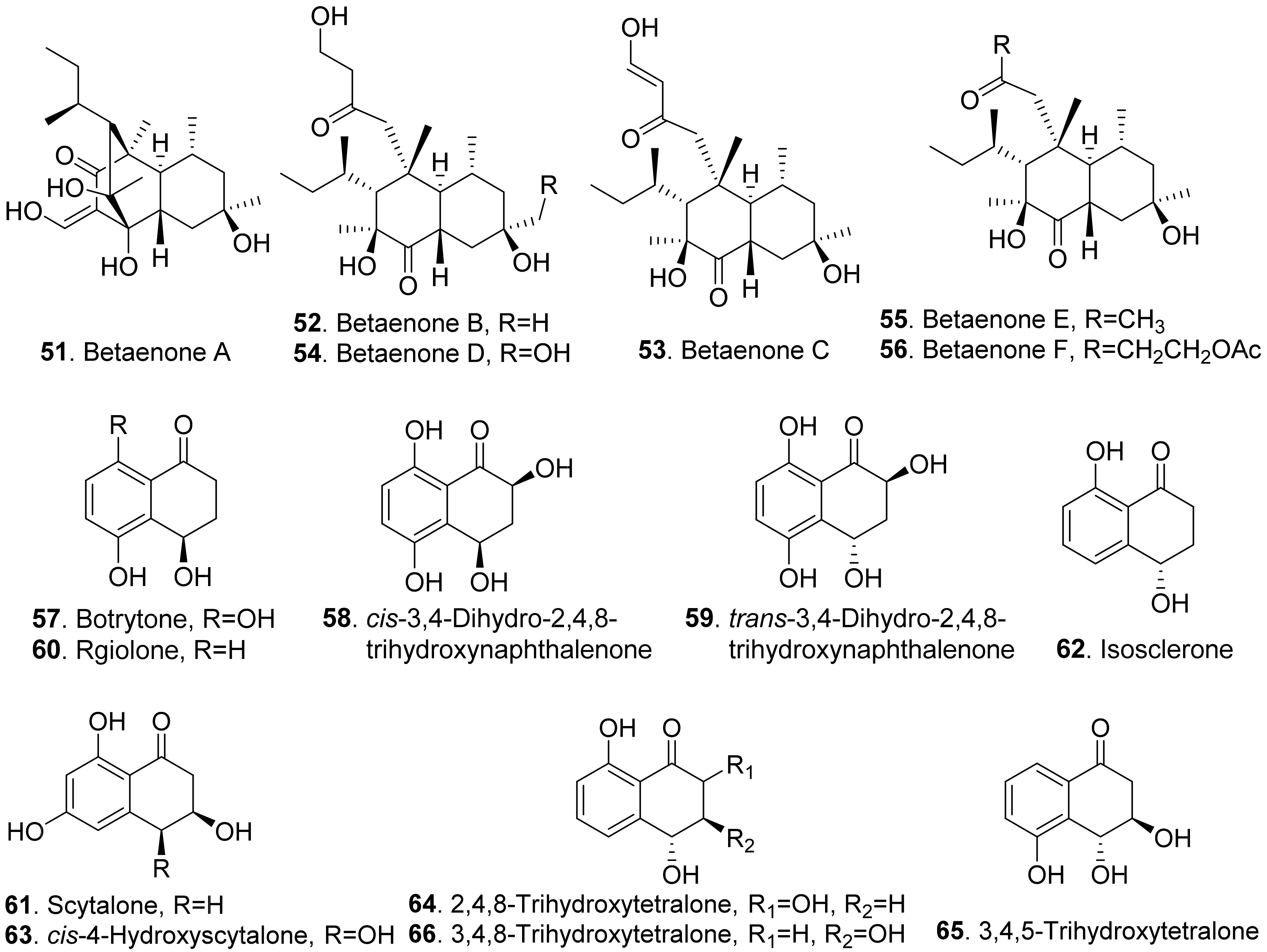 Toxins 13 00261 g009
