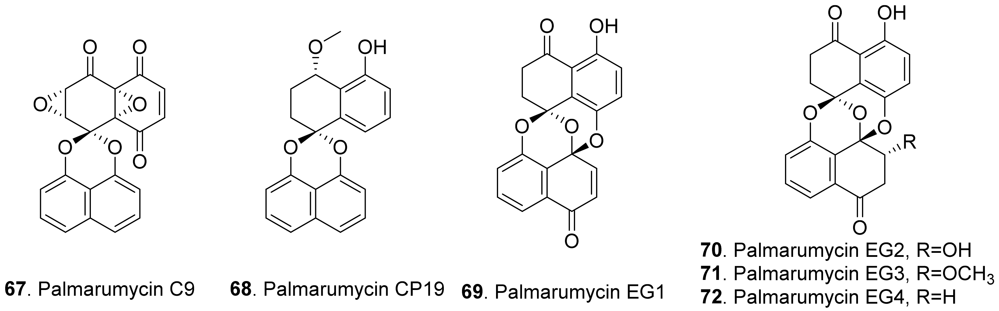Toxins 13 00261 g010