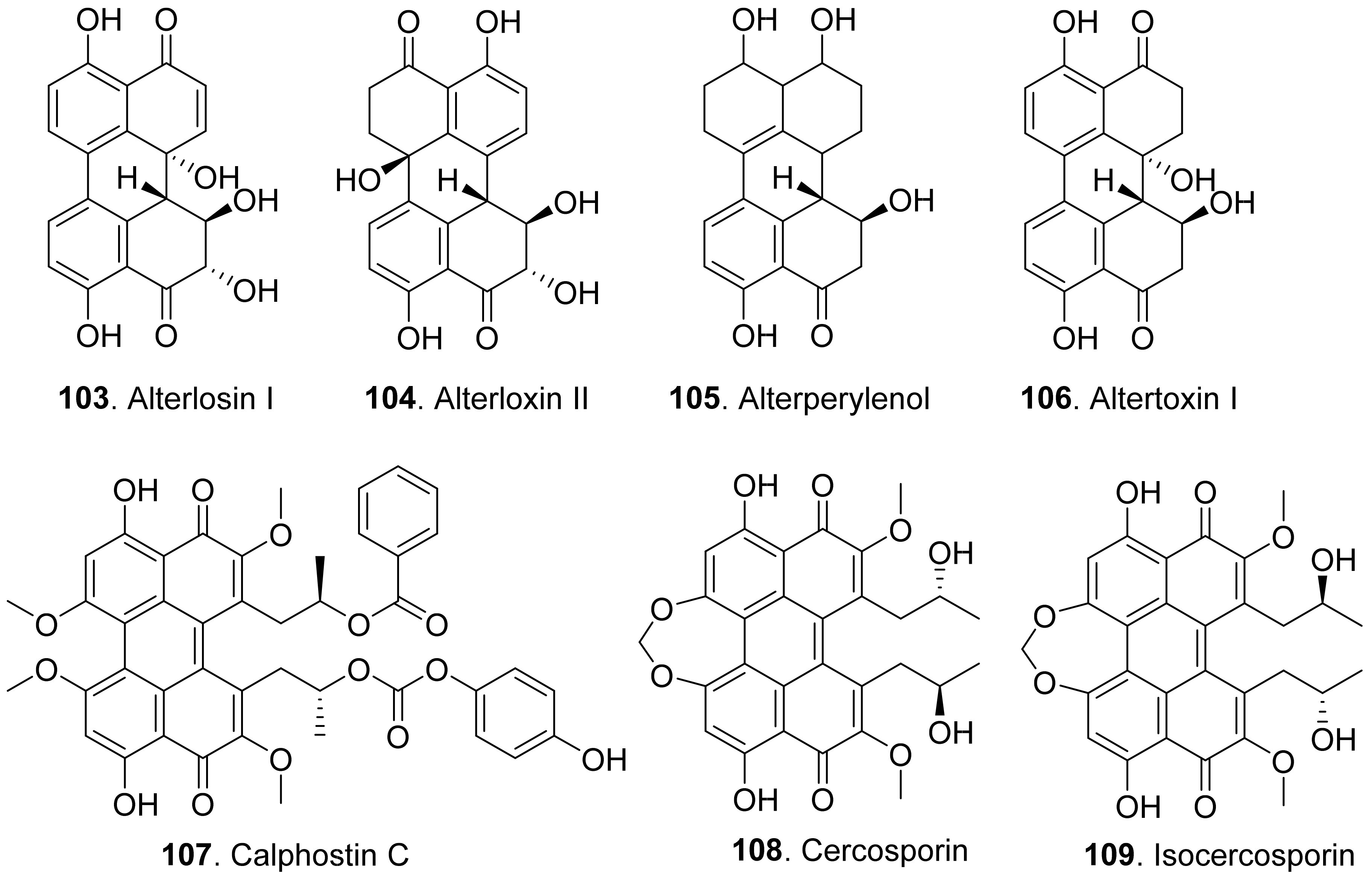 Toxins 13 00261 g012a