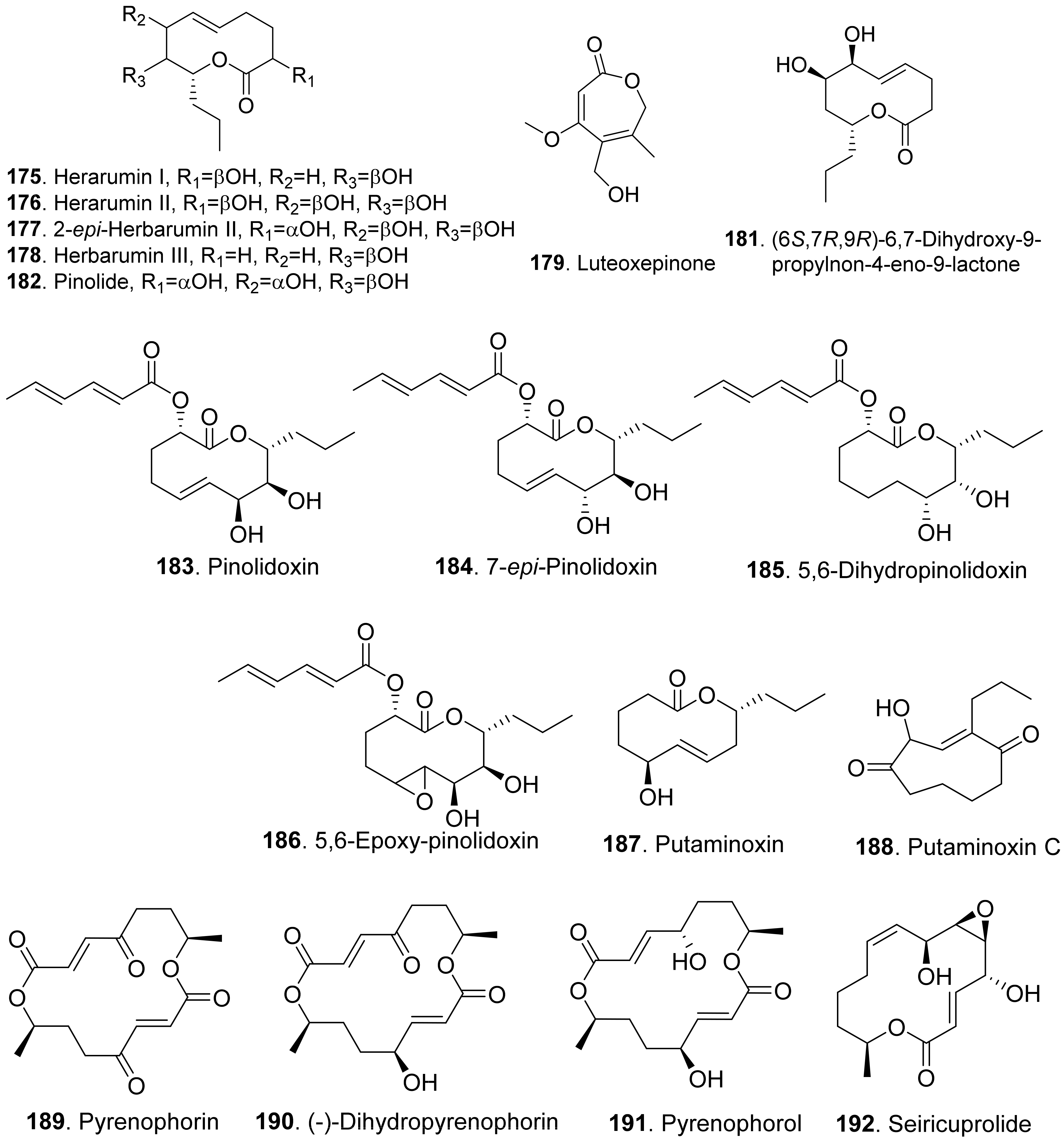 Toxins 13 00261 g018b
