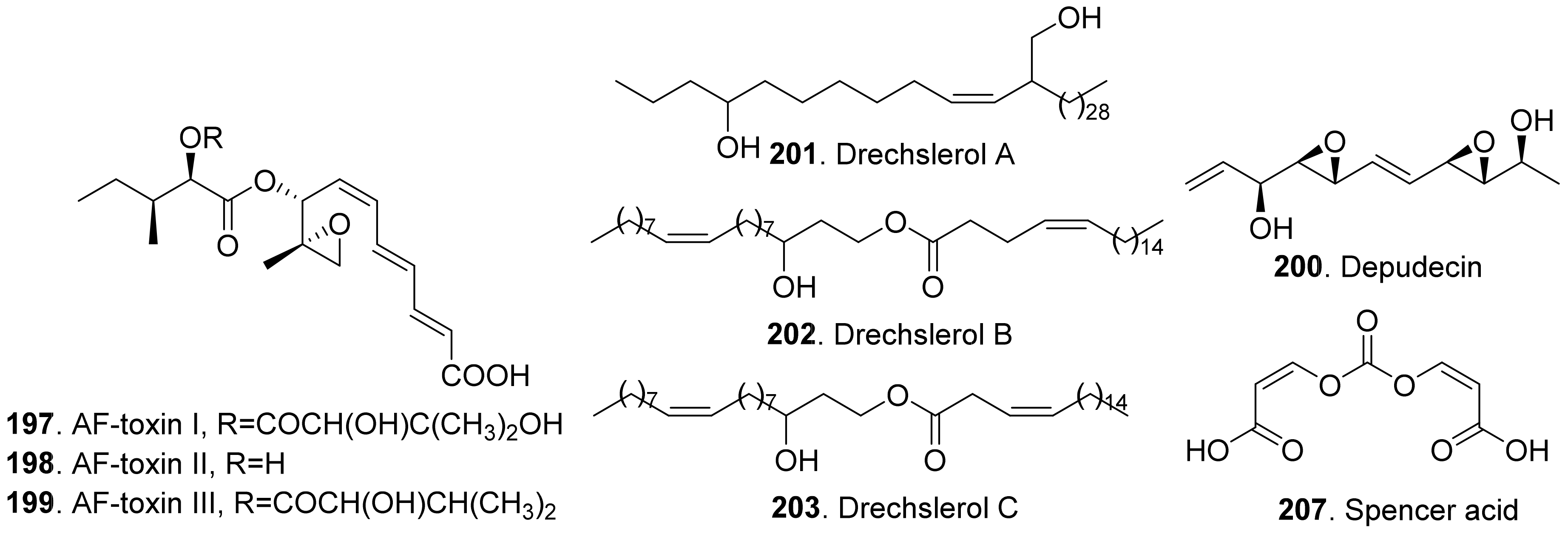 Toxins 13 00261 g020a
