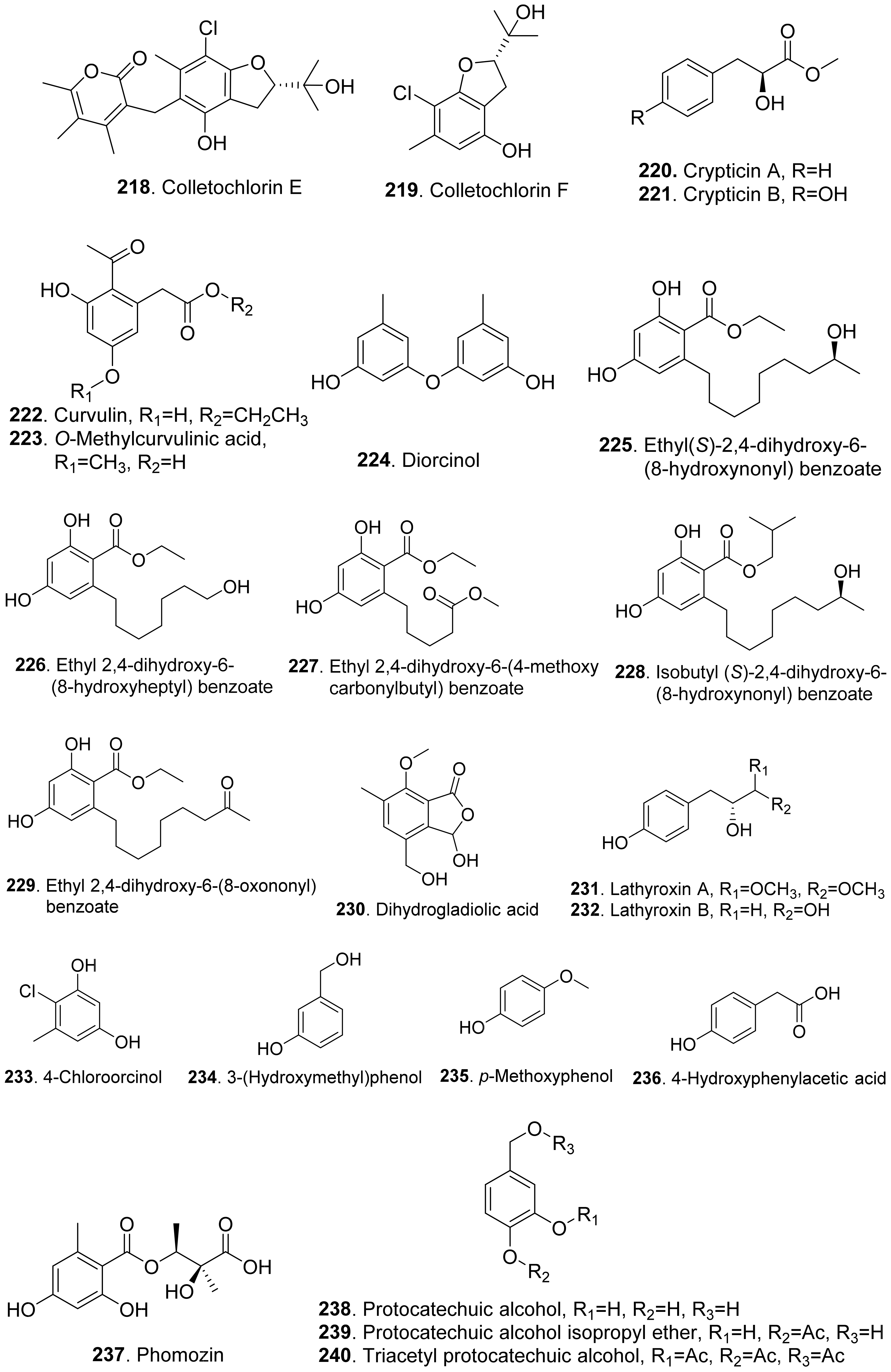 Toxins 13 00261 g021b