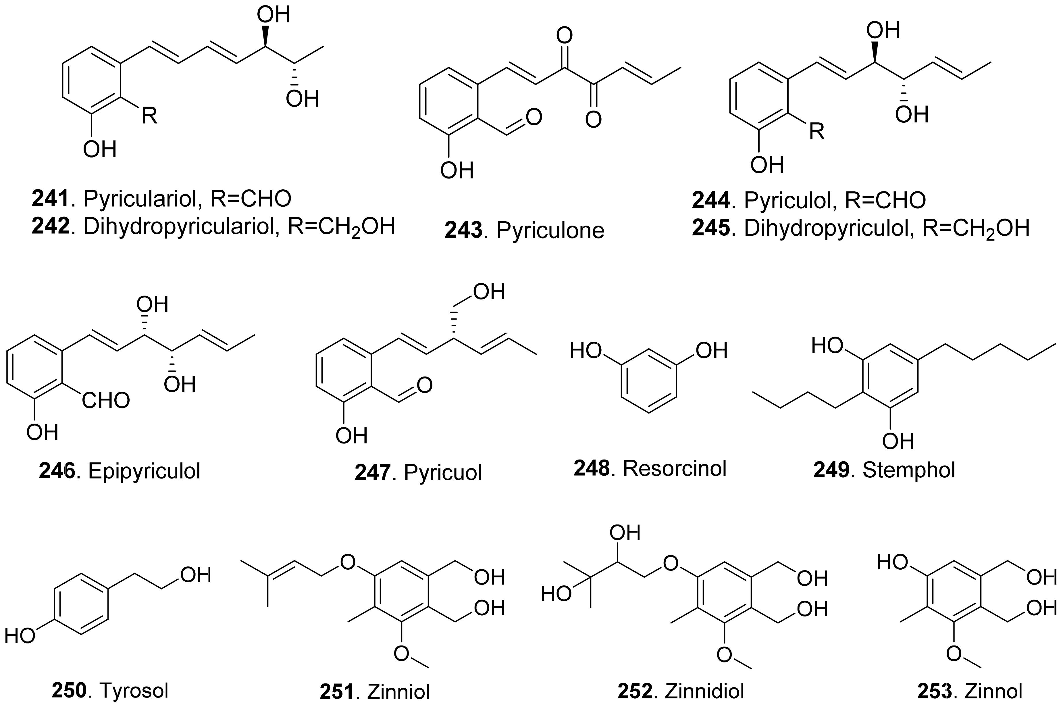 Toxins 13 00261 g021c