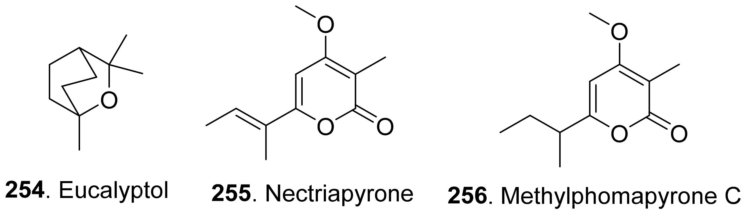 Toxins 13 00261 g022