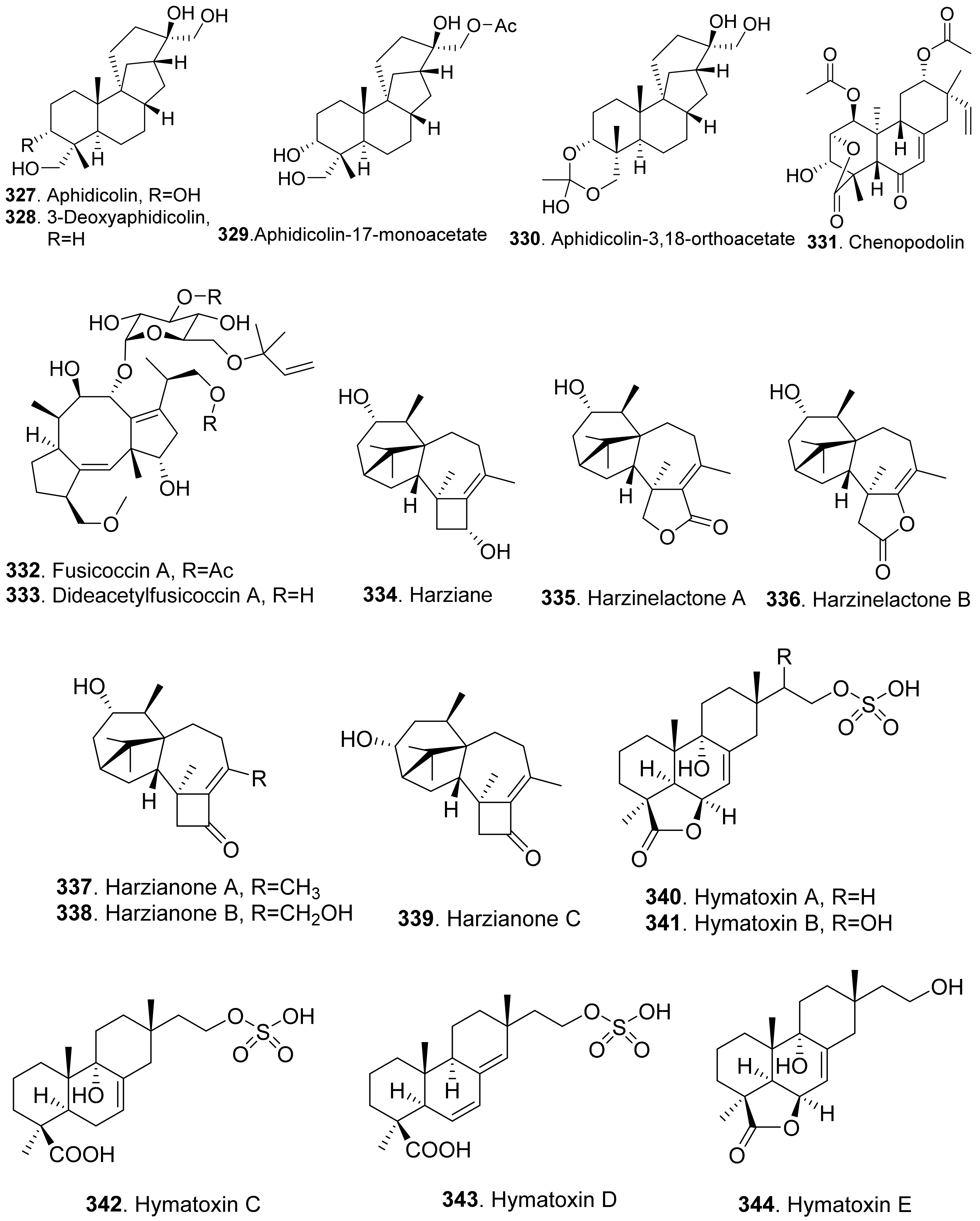 Toxins 13 00261 g024a