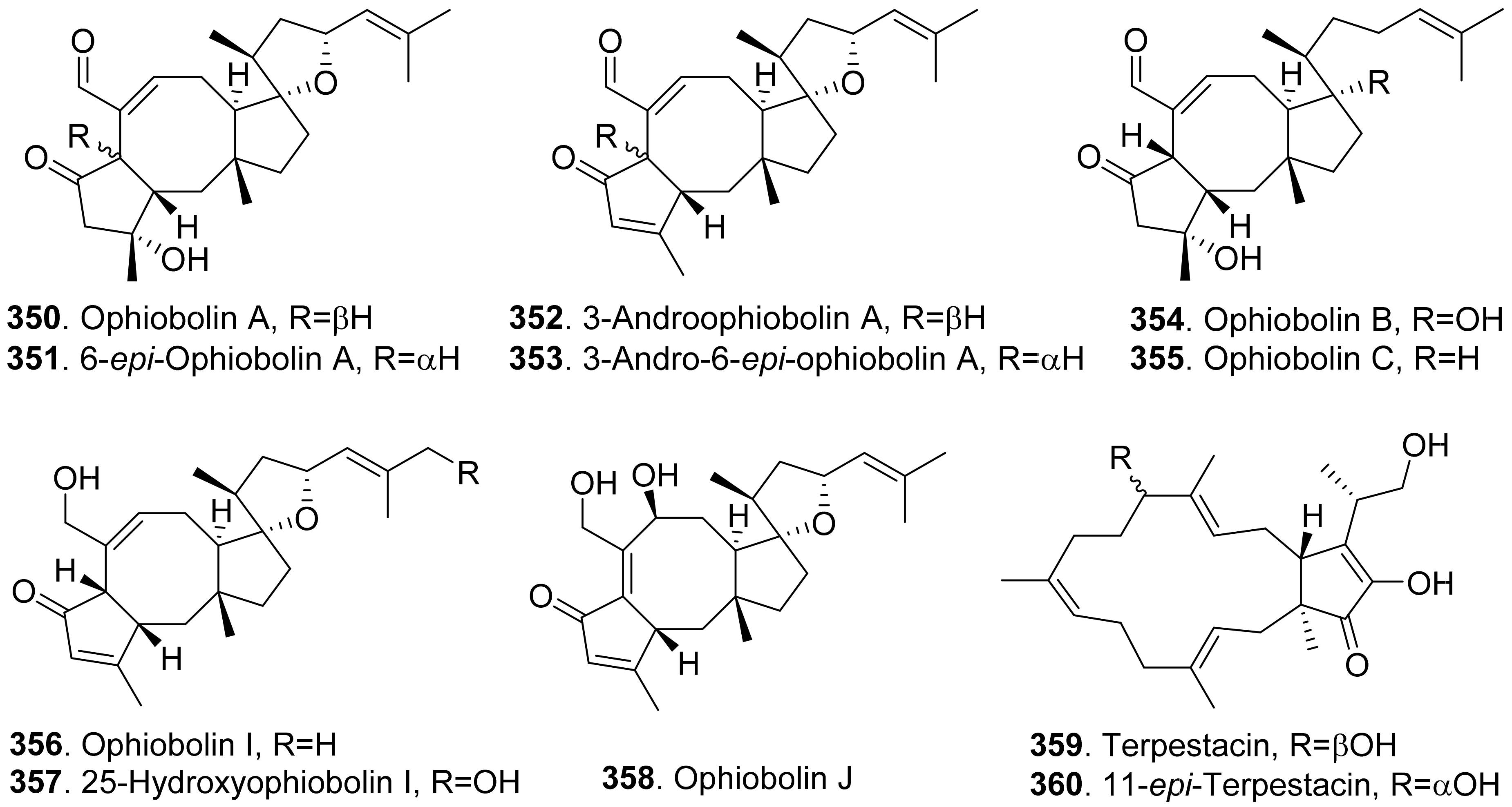 Toxins 13 00261 g025