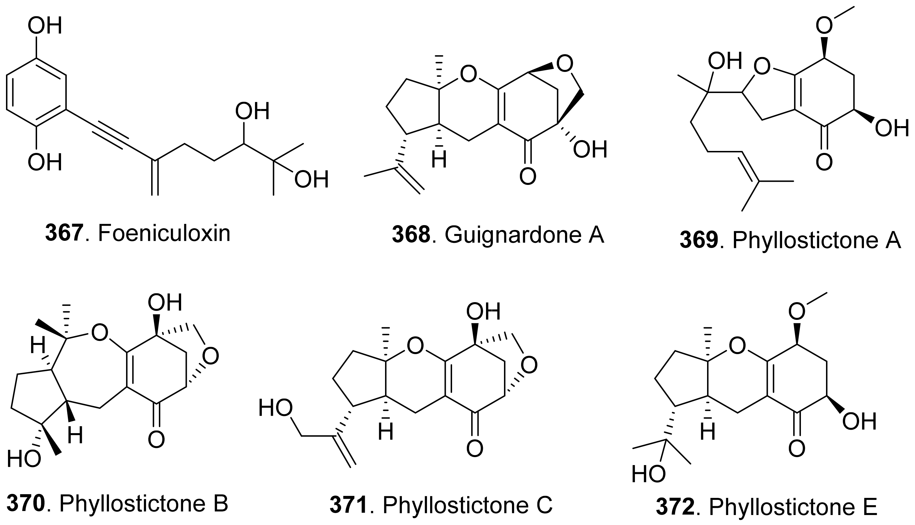 Toxins 13 00261 g027a