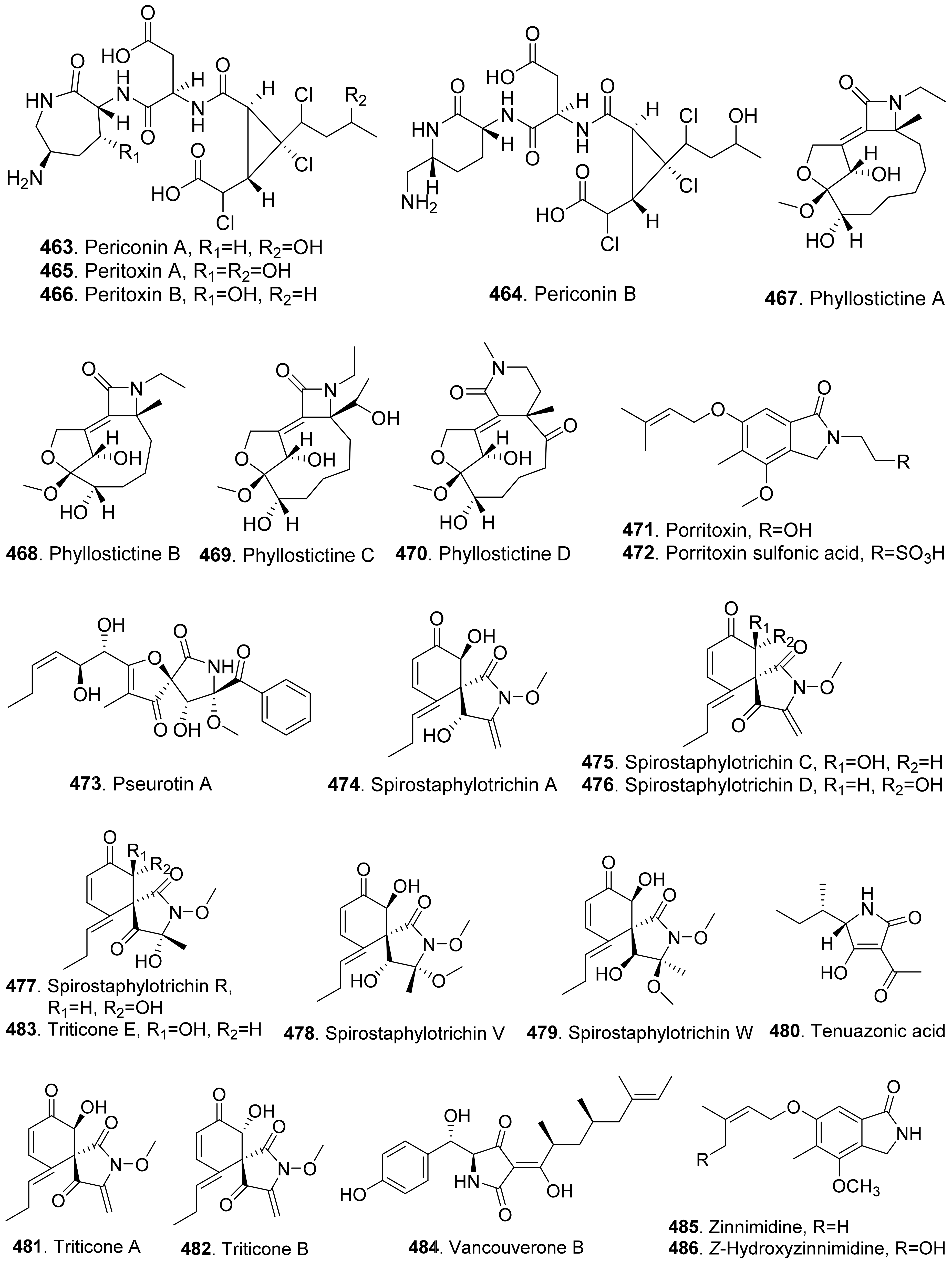 Toxins 13 00261 g035b