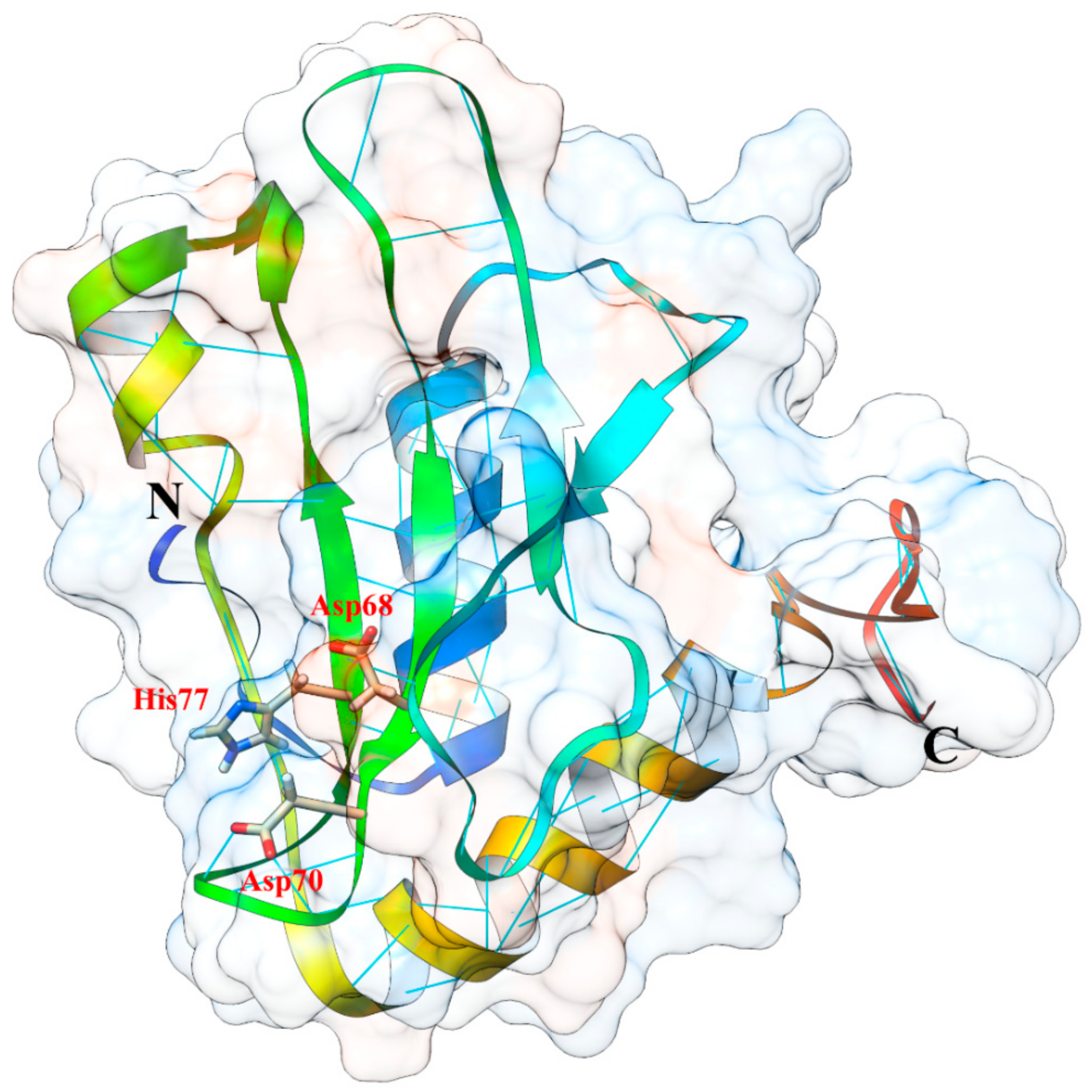 Toxins 13 00263 g004 Toxins 13 00263 g004